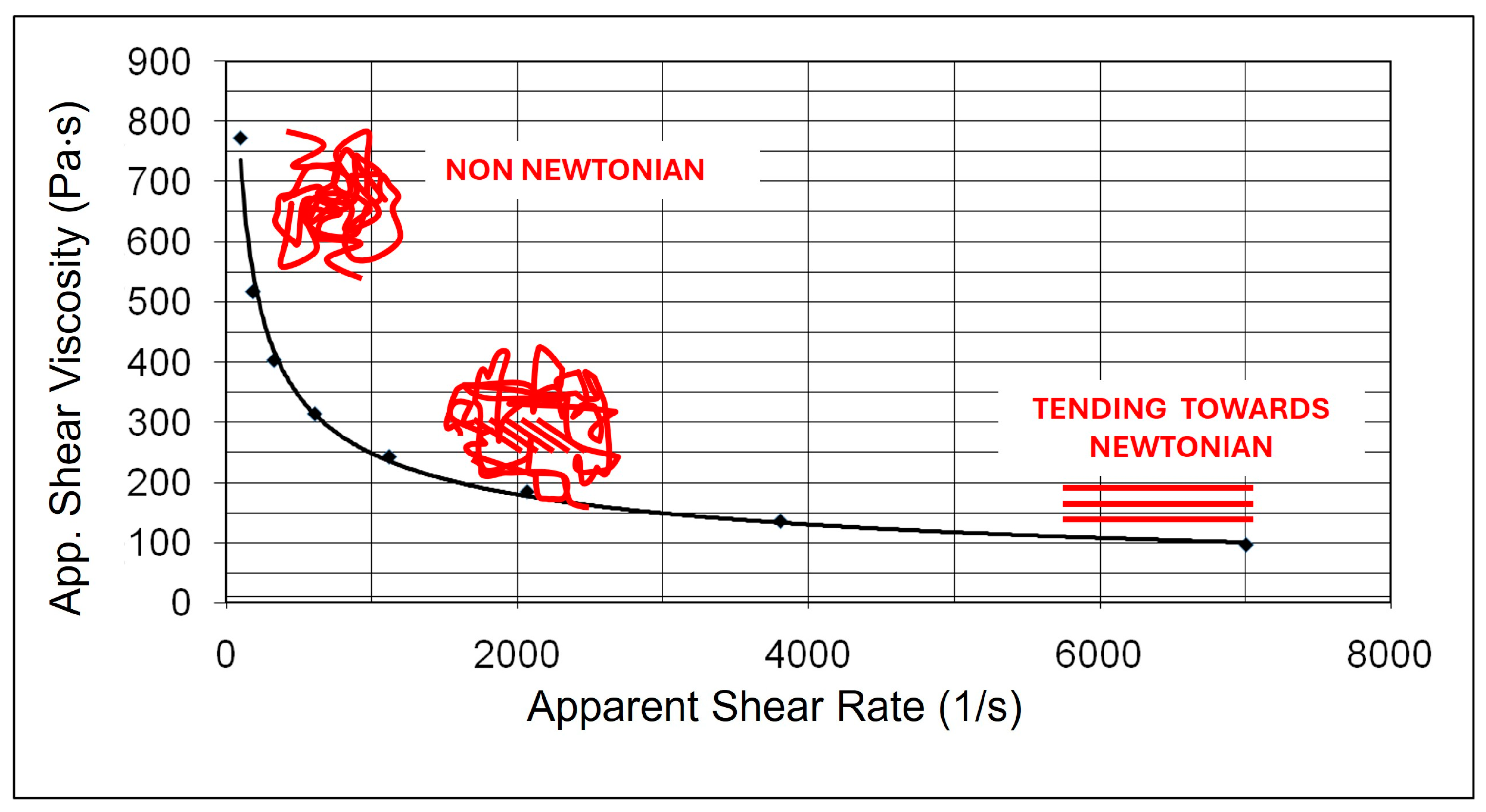 Technologies 13 00097 g001