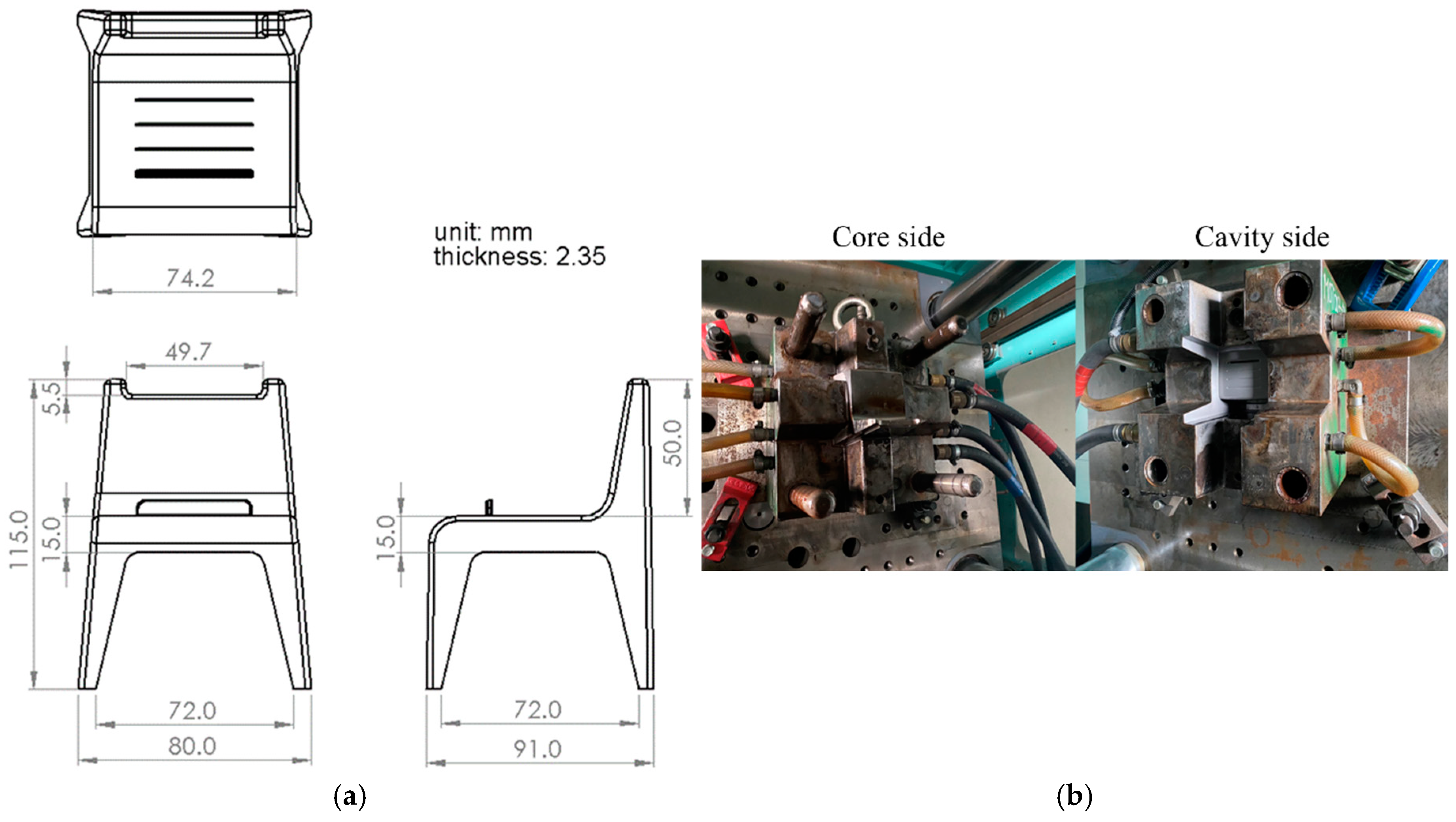 Technologies 13 00097 g005