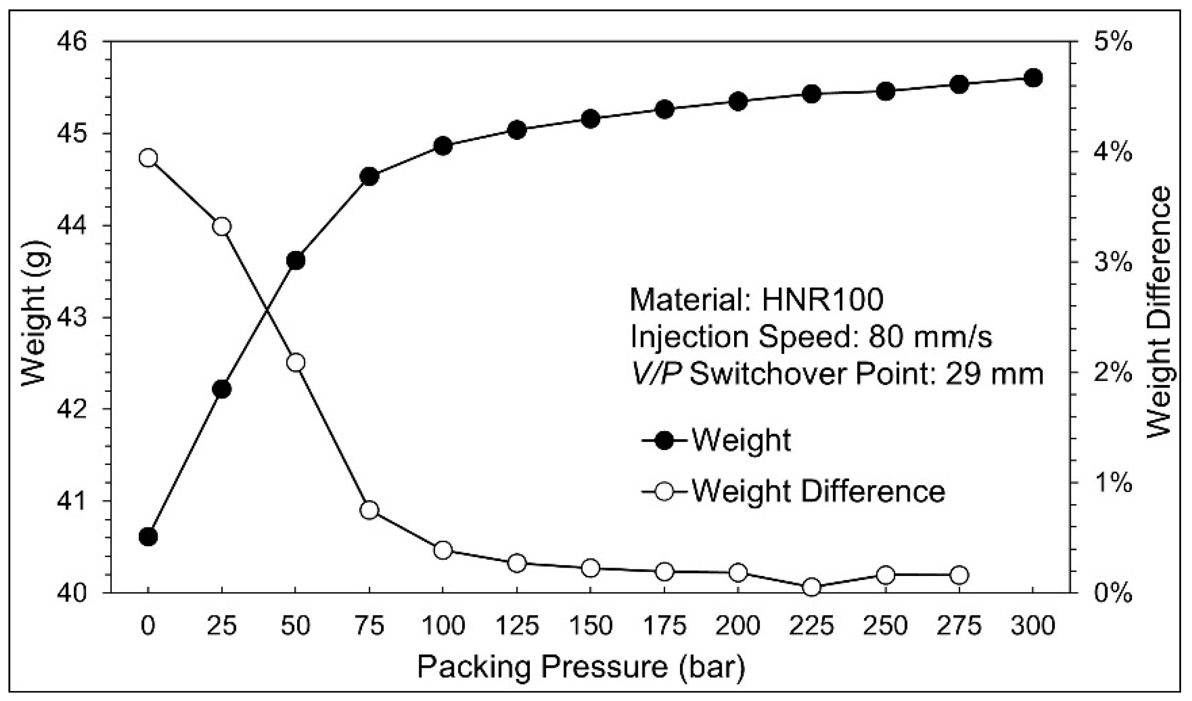 Technologies 13 00097 g015