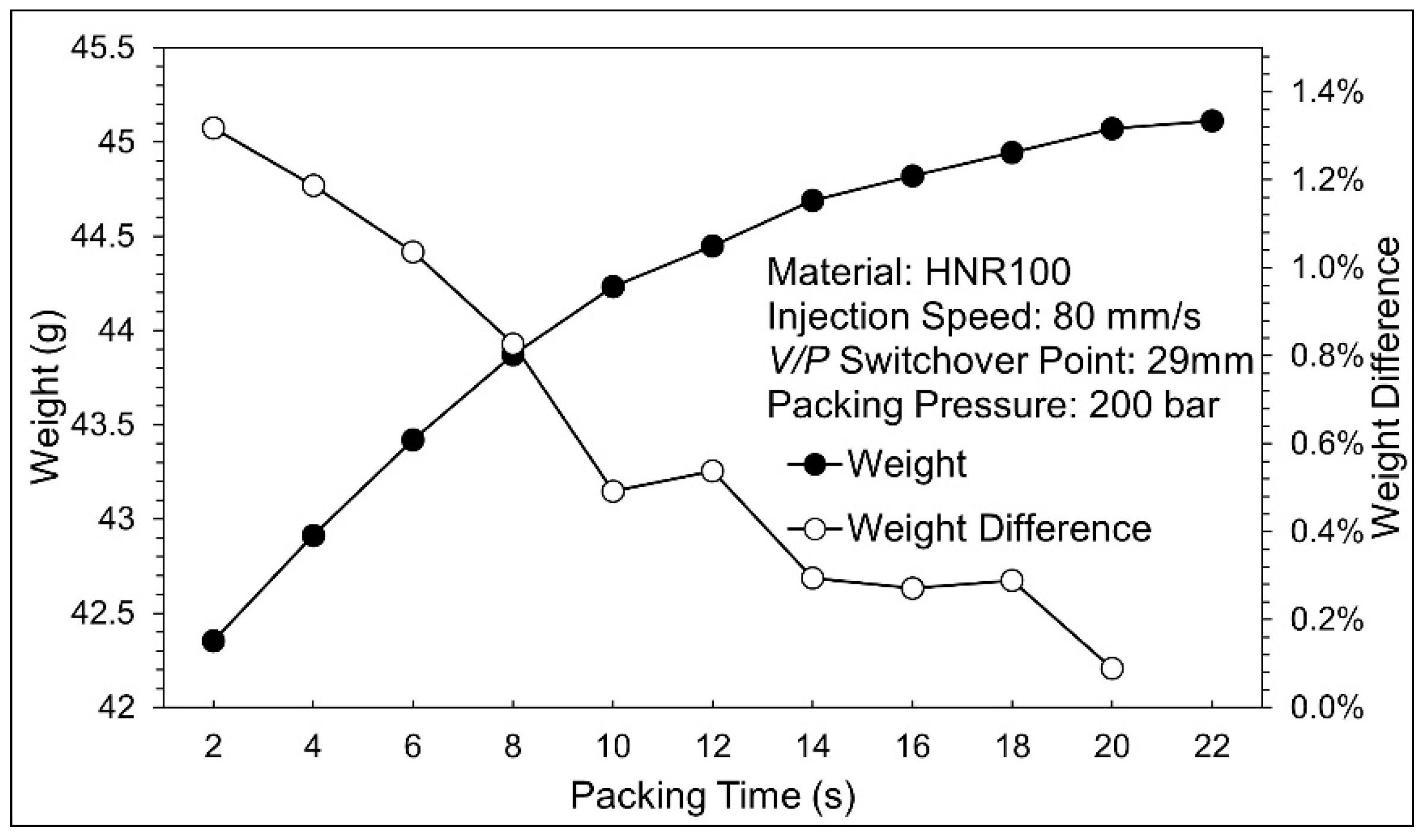 Technologies 13 00097 g017