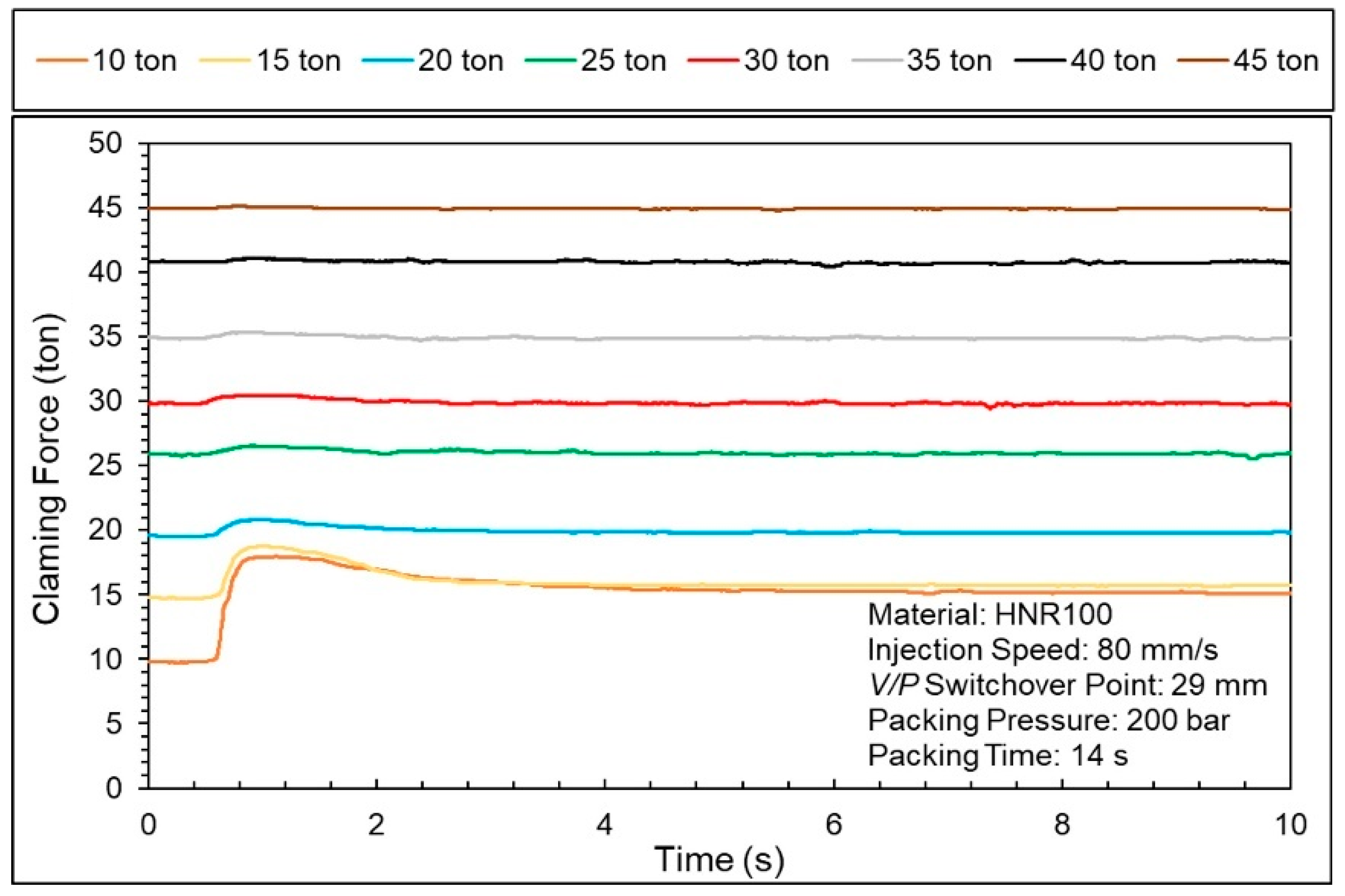 Technologies 13 00097 g018
