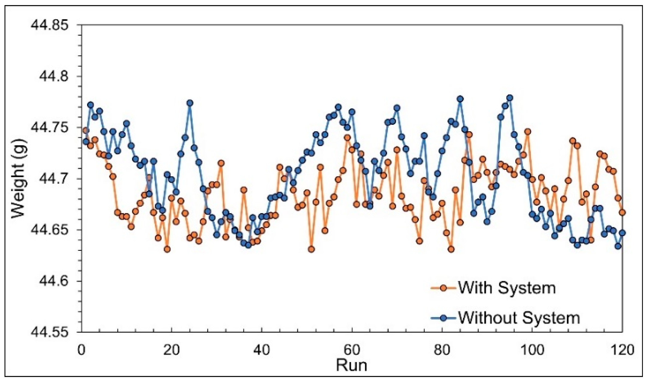 Technologies 13 00097 g020