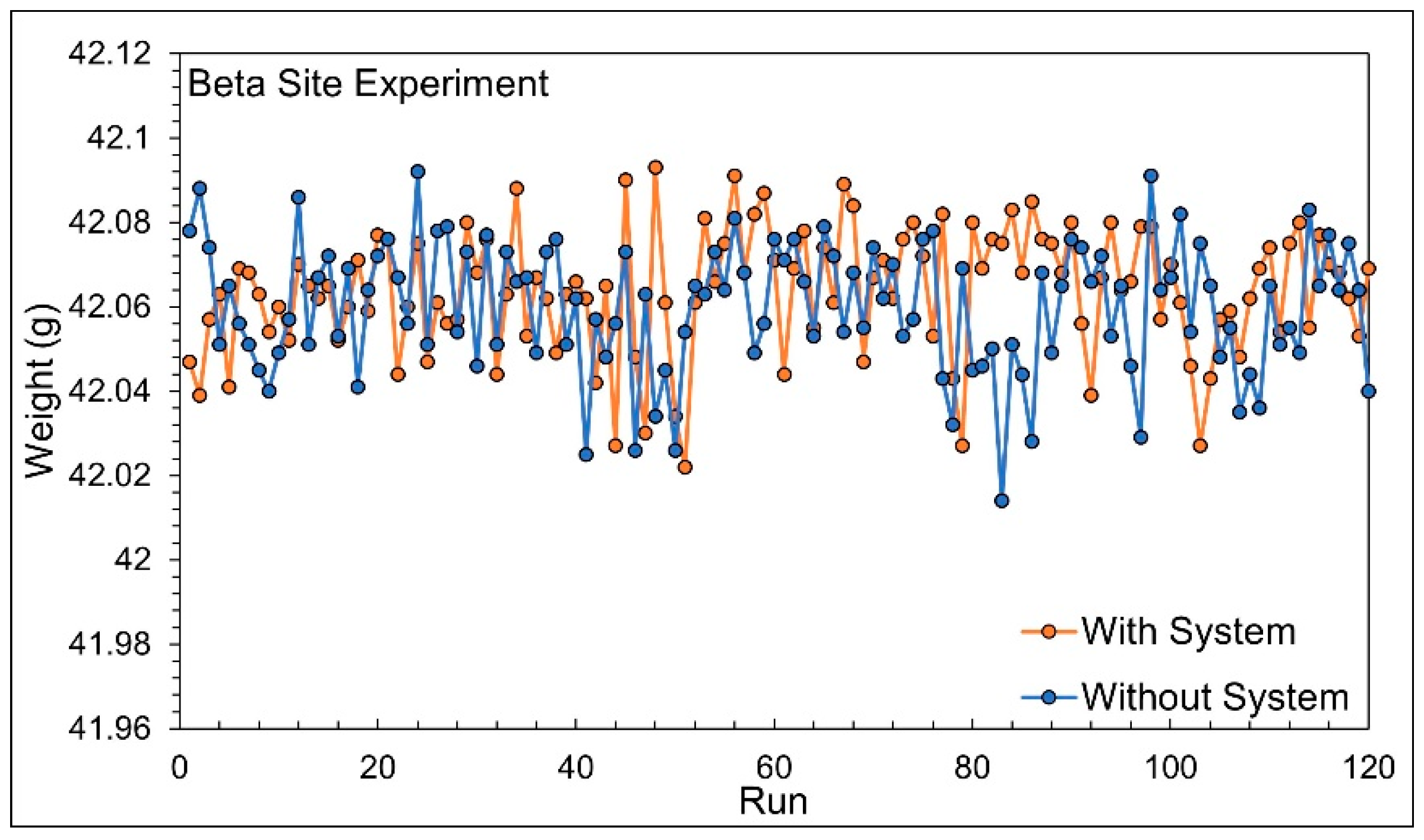 Technologies 13 00097 g024