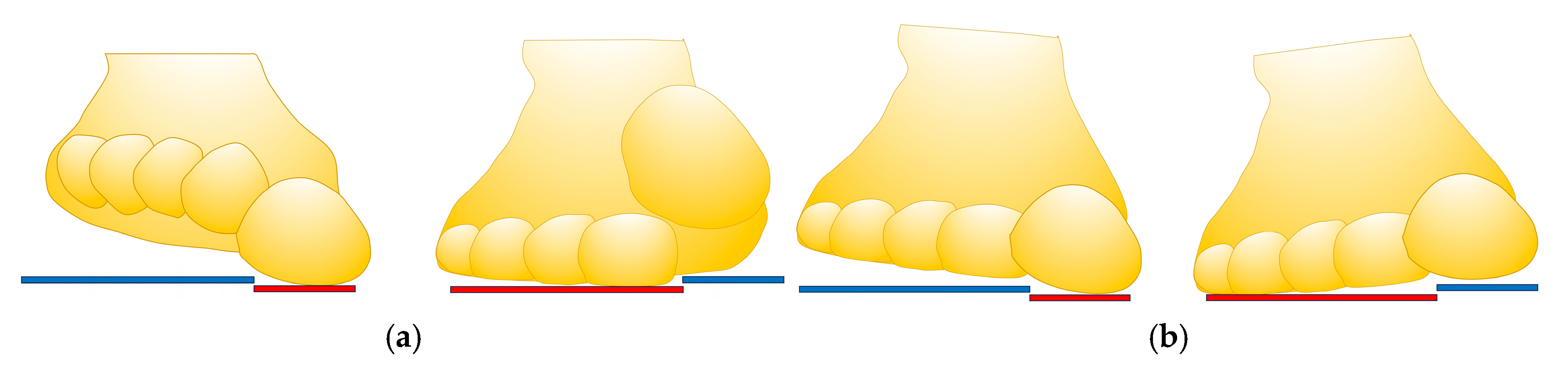 Technologies 13 00098 g025