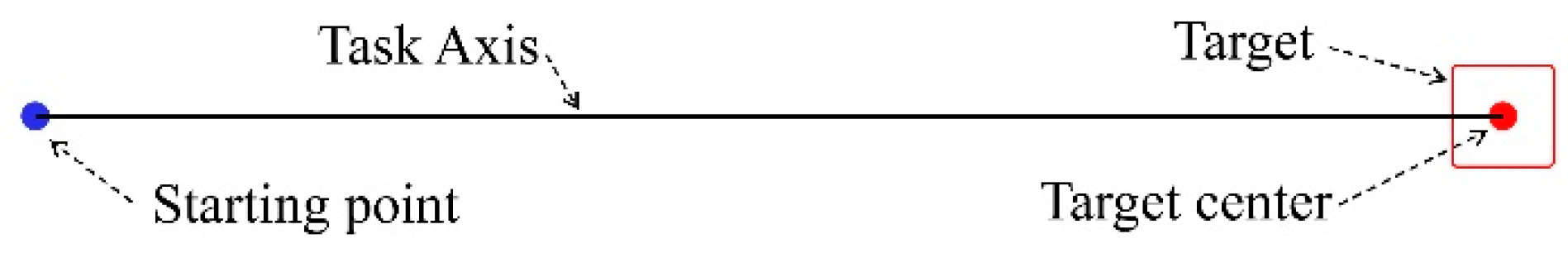 Technologies 13 00099 g001