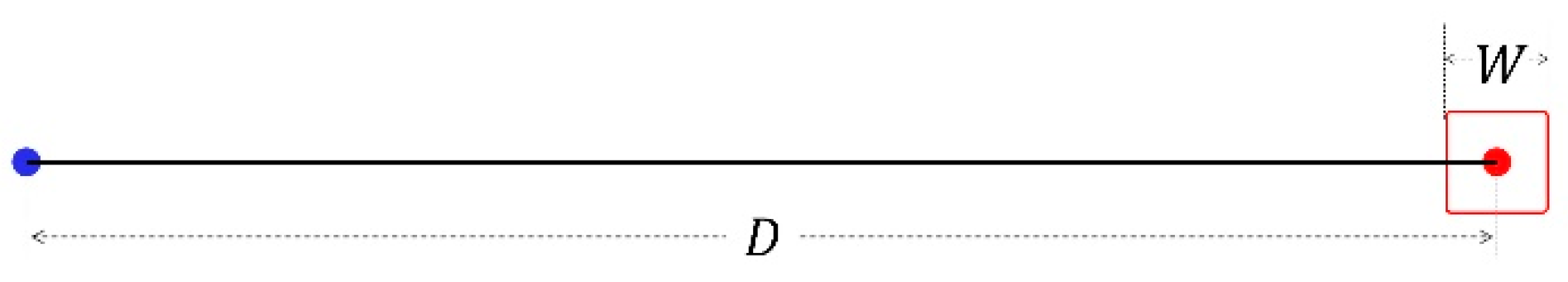 Technologies 13 00099 g002