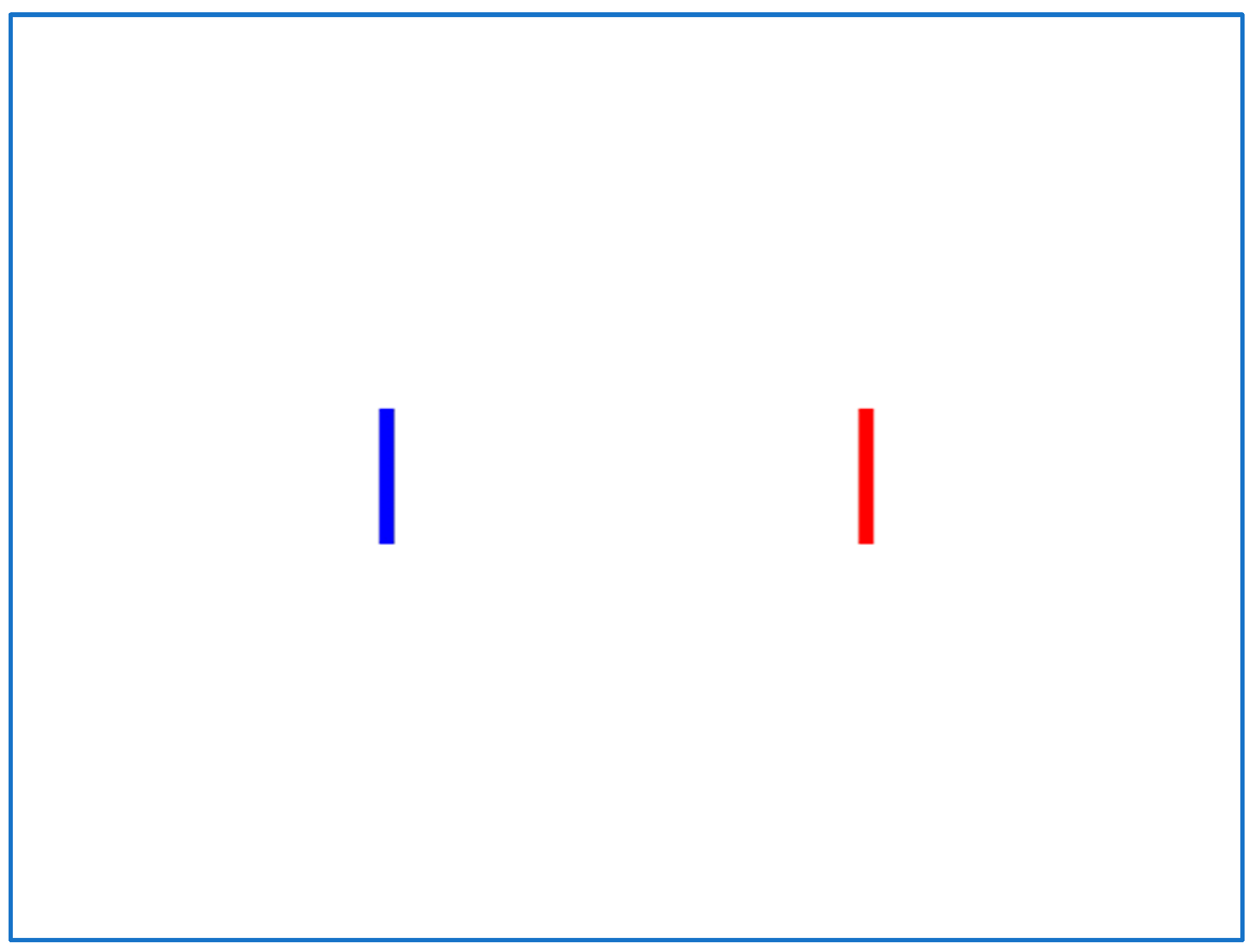 Technologies 13 00099 g008