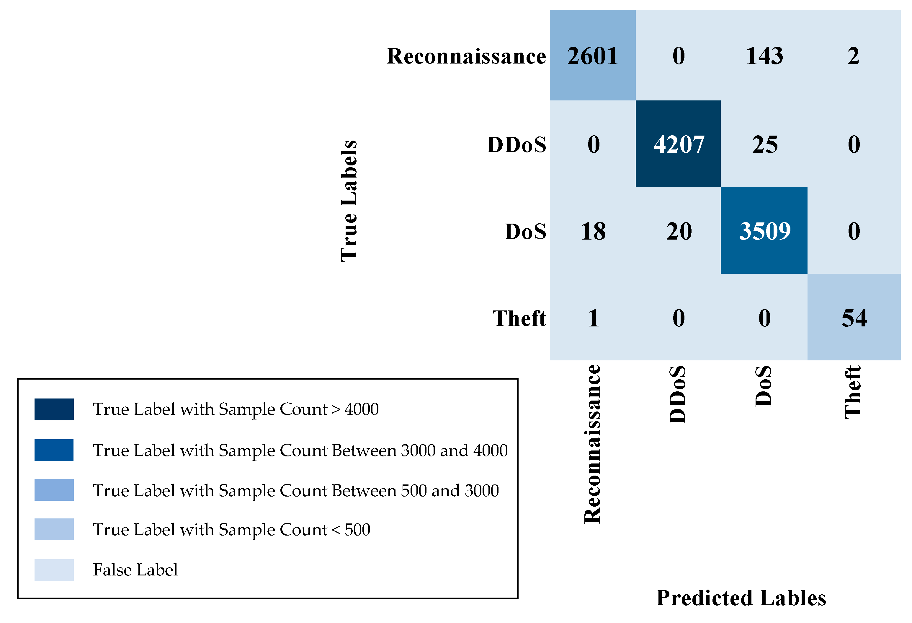 Technologies 13 00102 g019