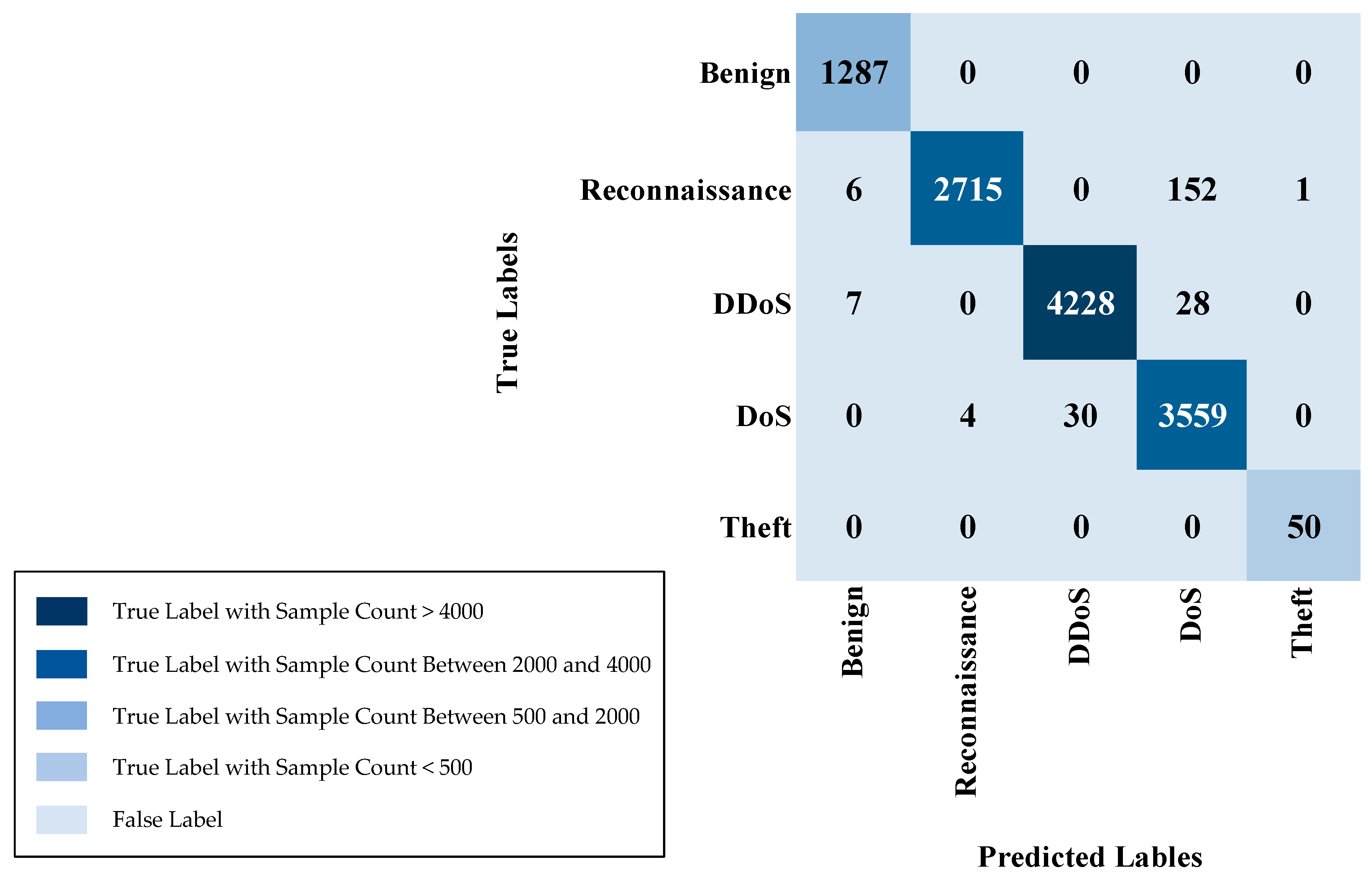 Technologies 13 00102 g023