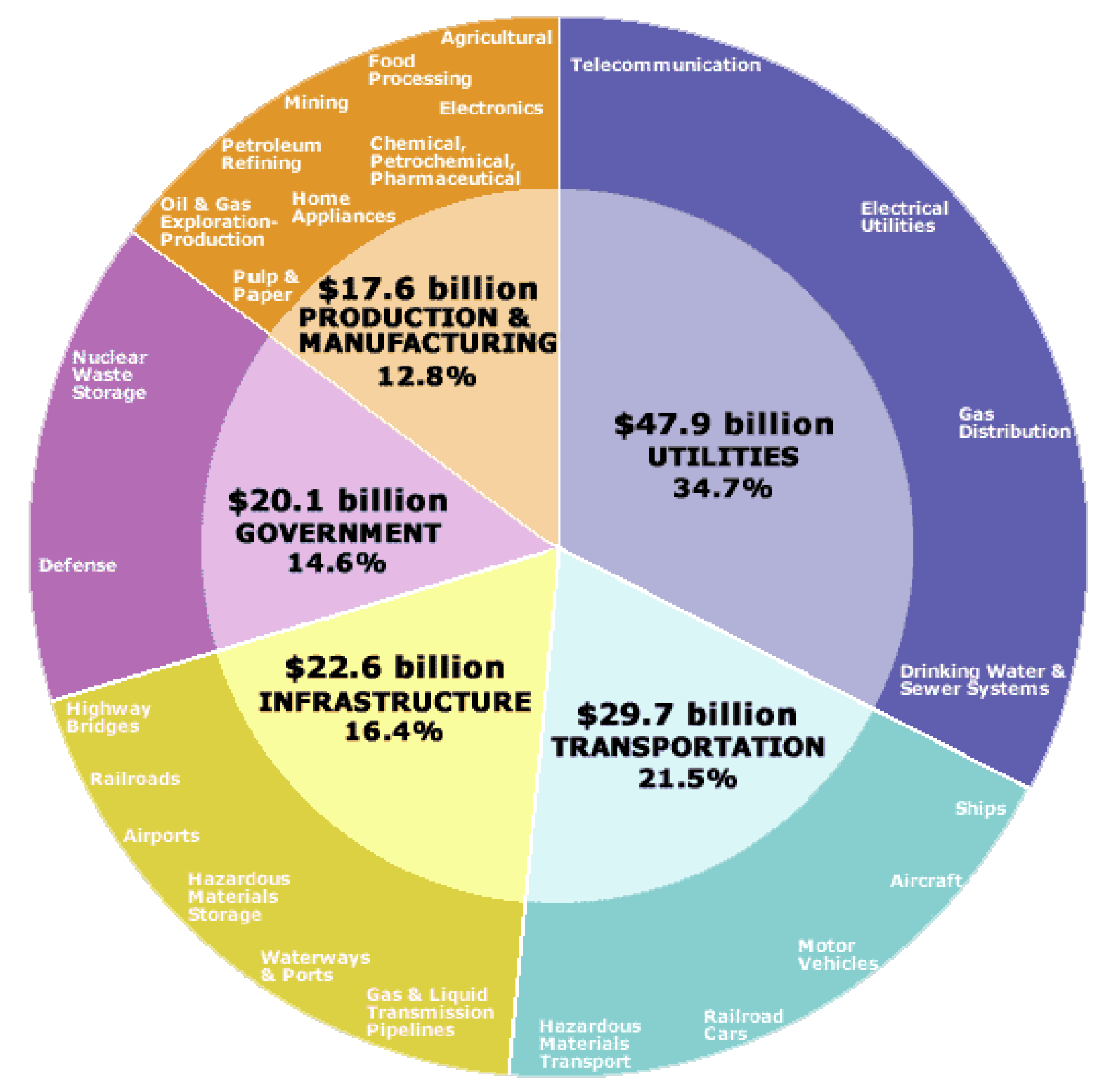 Technologies 13 00103 g001