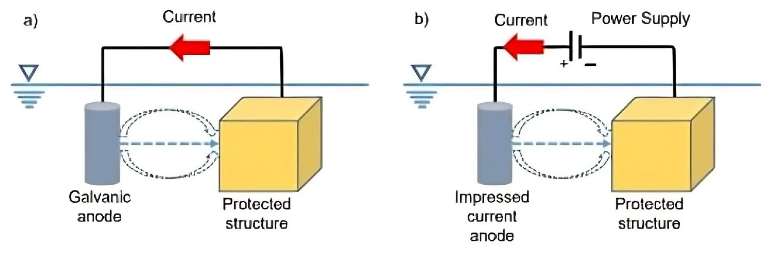 Technologies 13 00103 g009