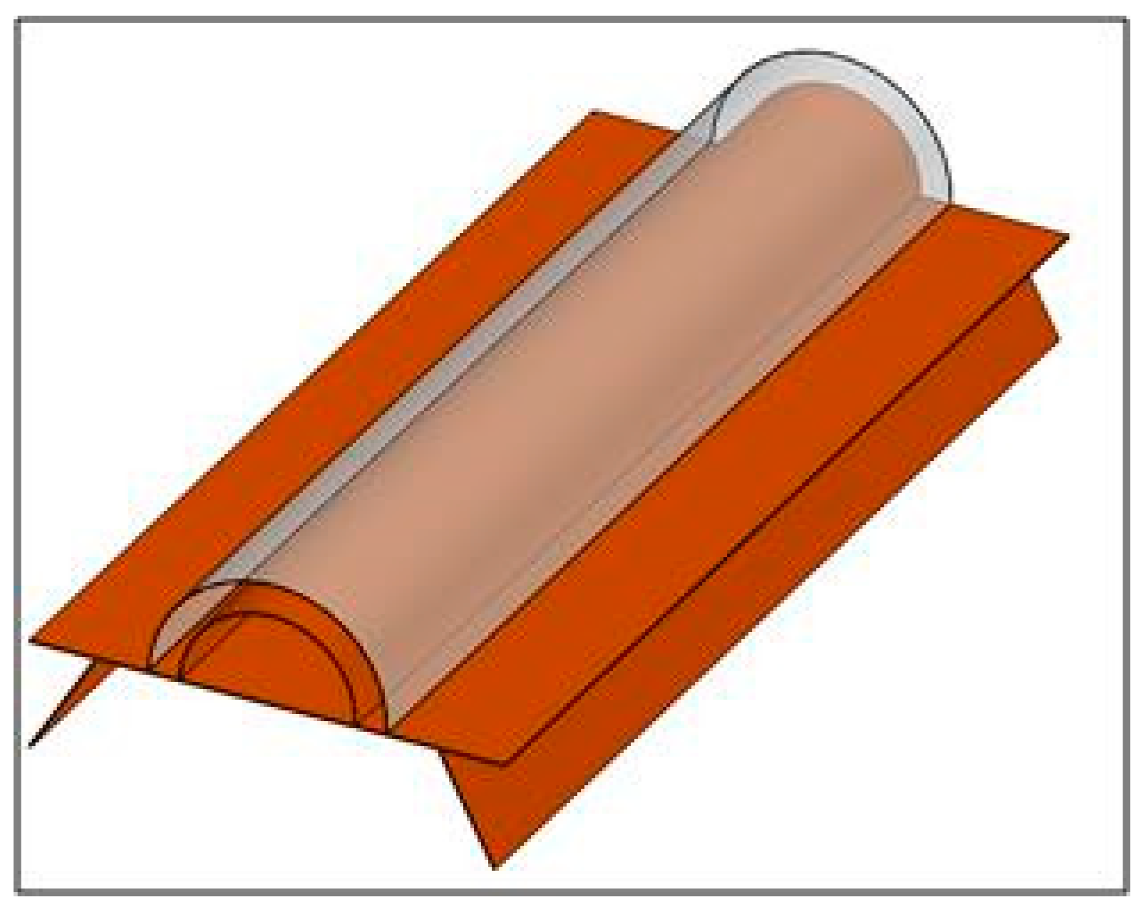 Technologies 13 00104 g003