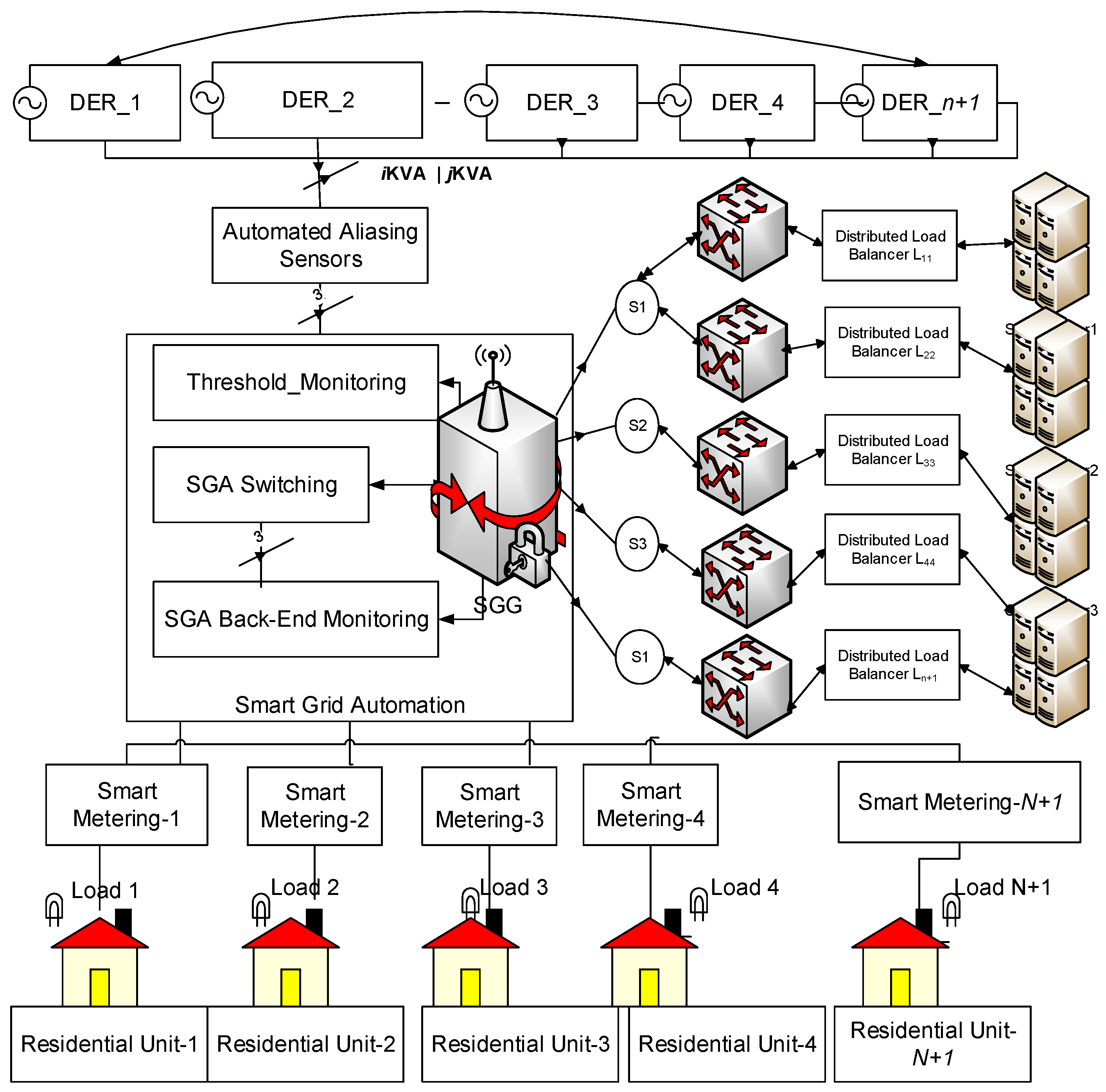 Technologies 13 00105 g001