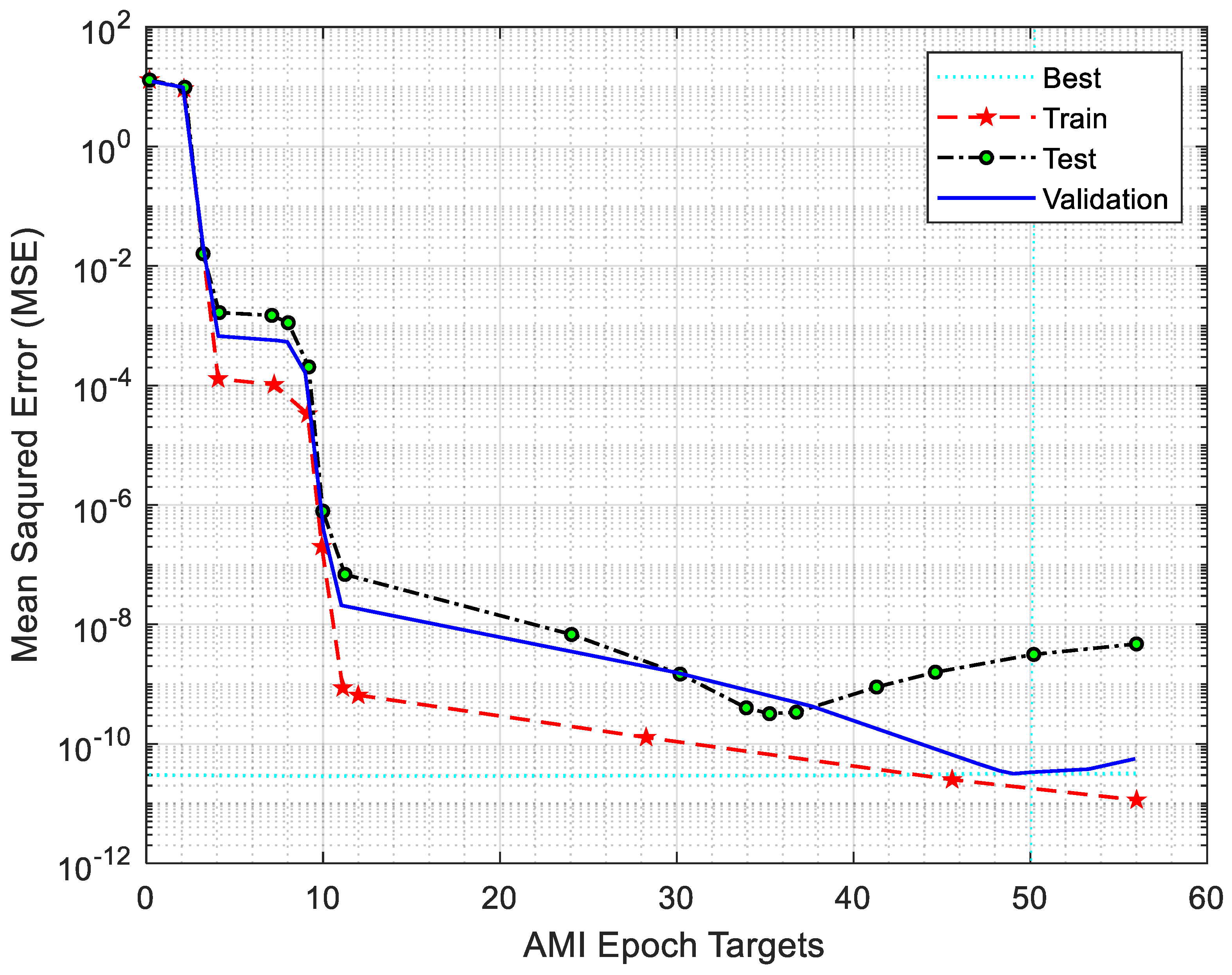 Technologies 13 00105 g006