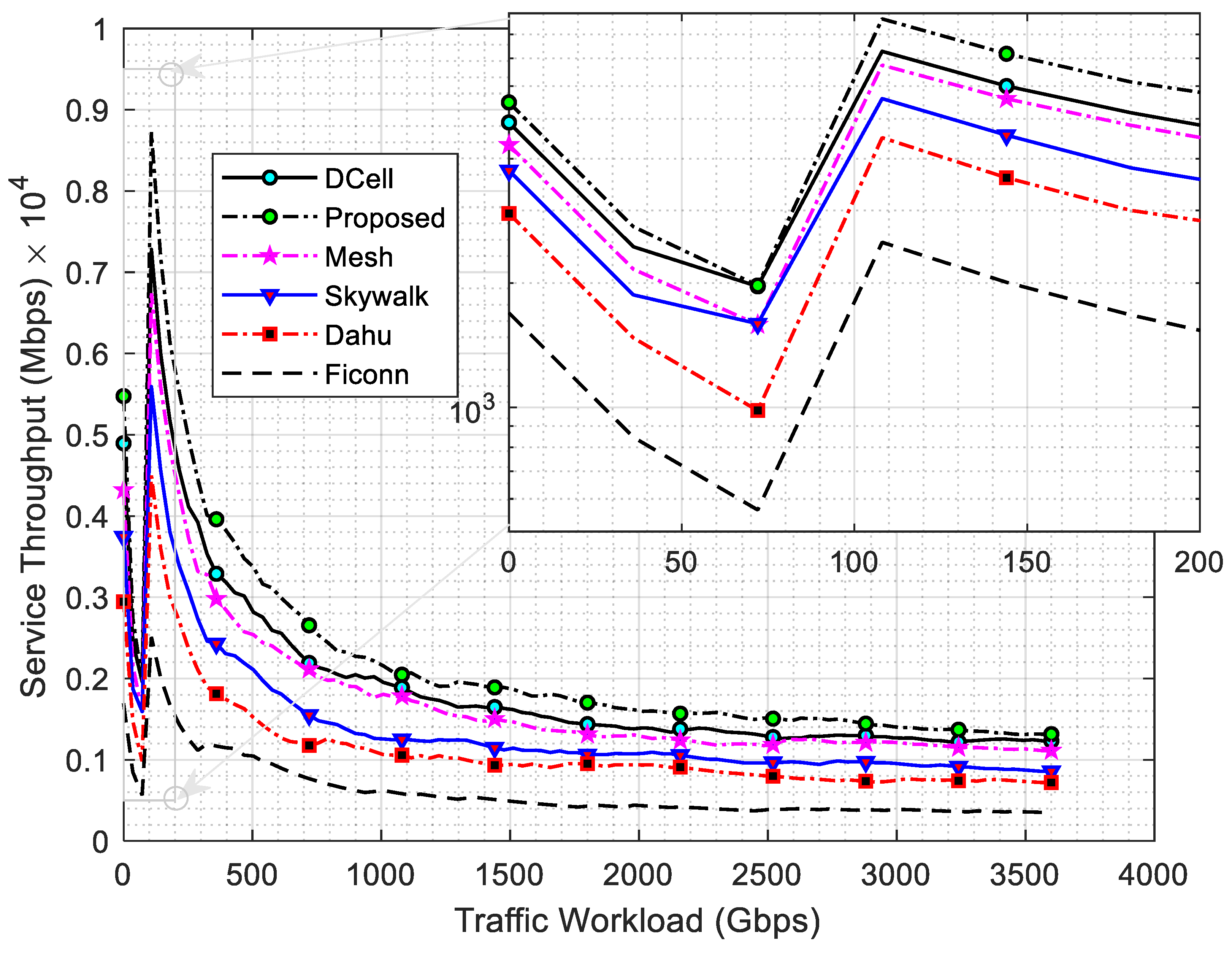 Technologies 13 00105 g011