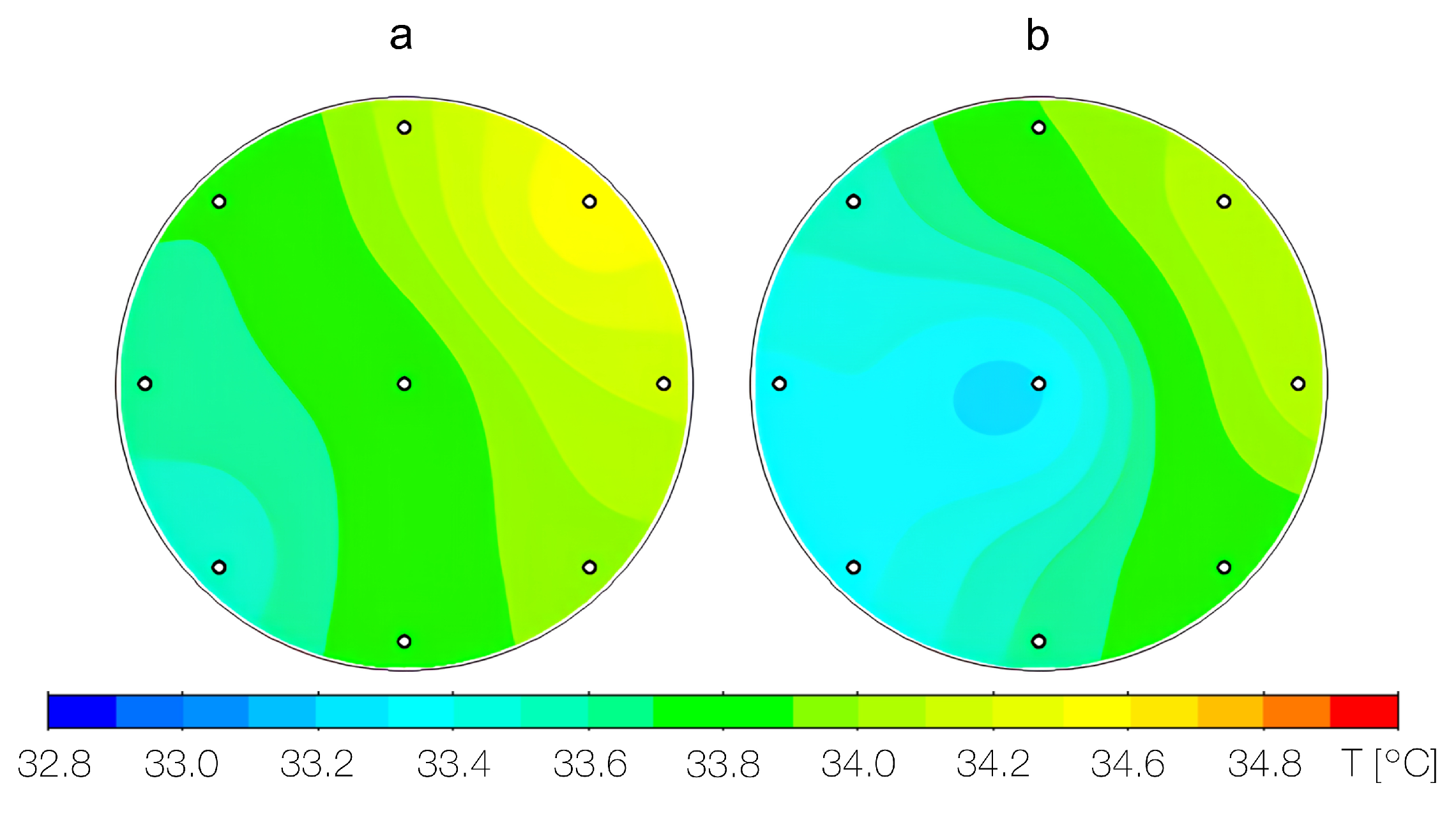 Technologies 13 00106 g008