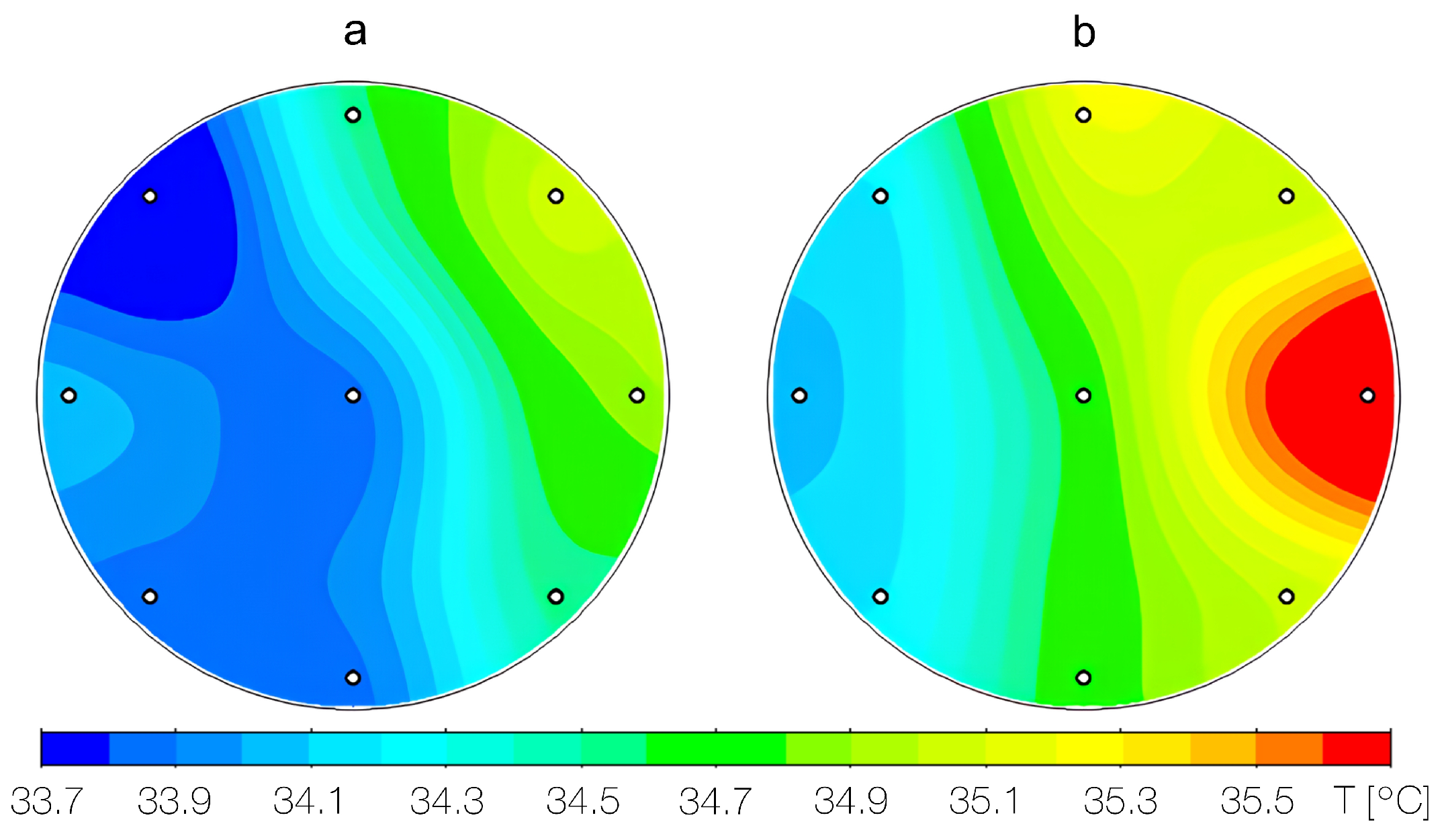 Technologies 13 00106 g010