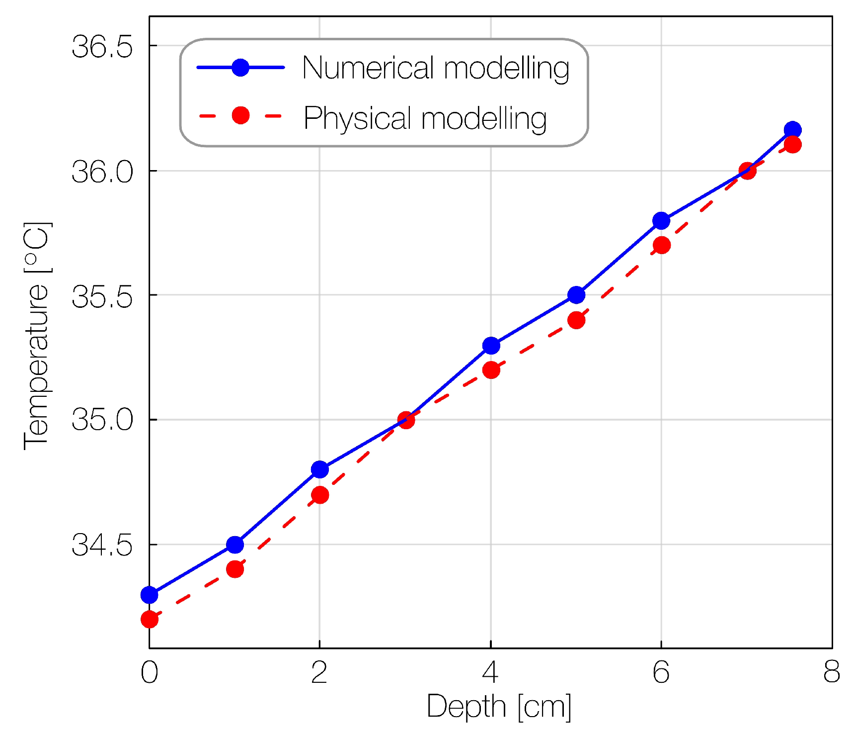 Technologies 13 00106 g012
