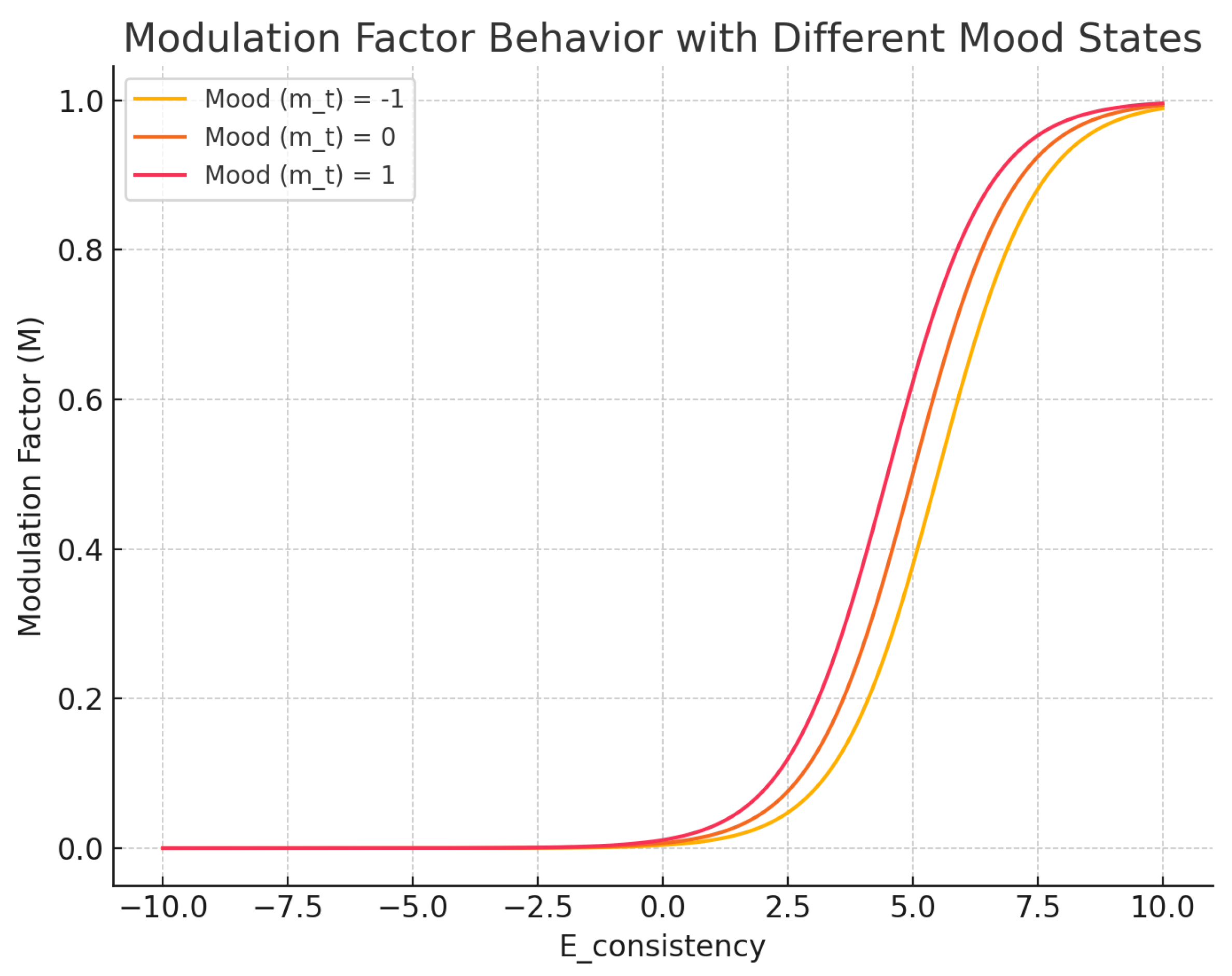 Technologies 13 00107 g001
