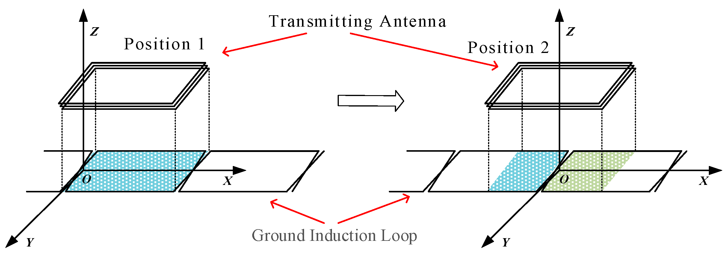 Technologies 13 00108 g003