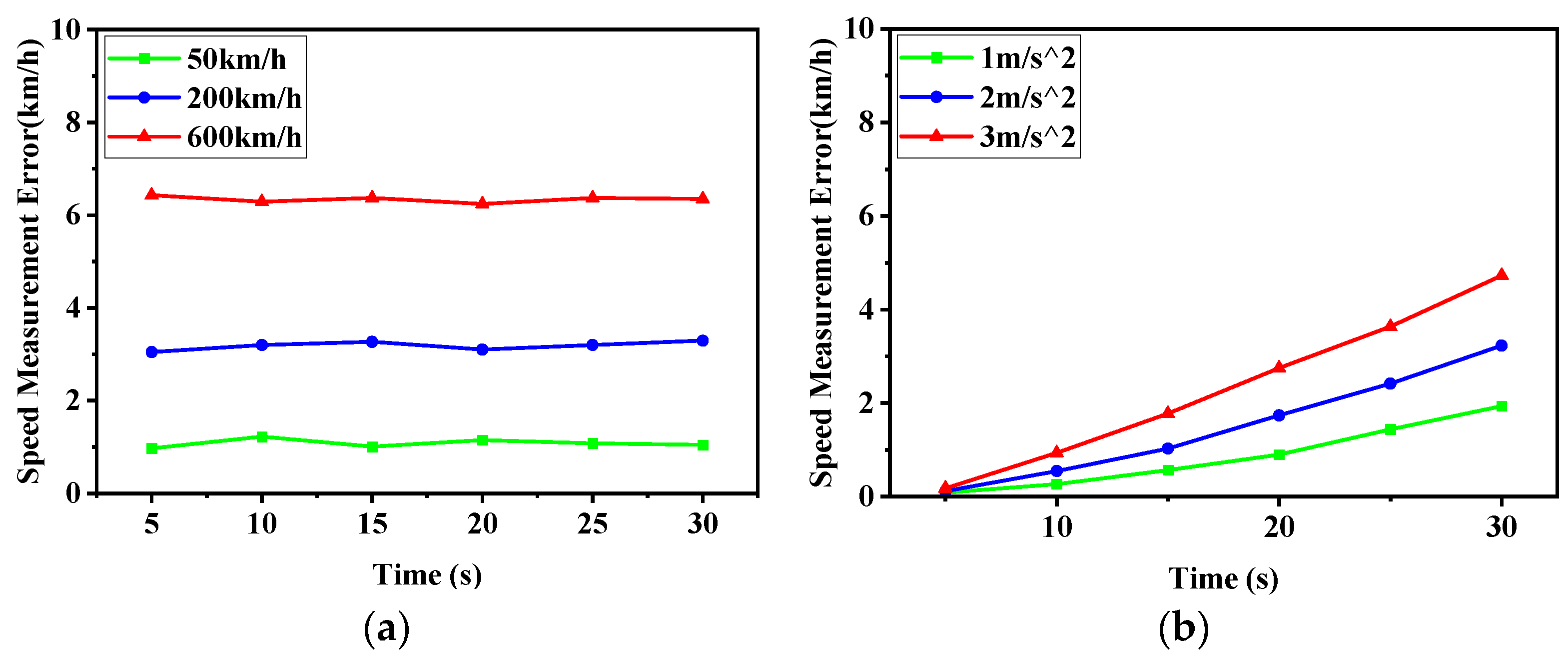 Technologies 13 00108 g017