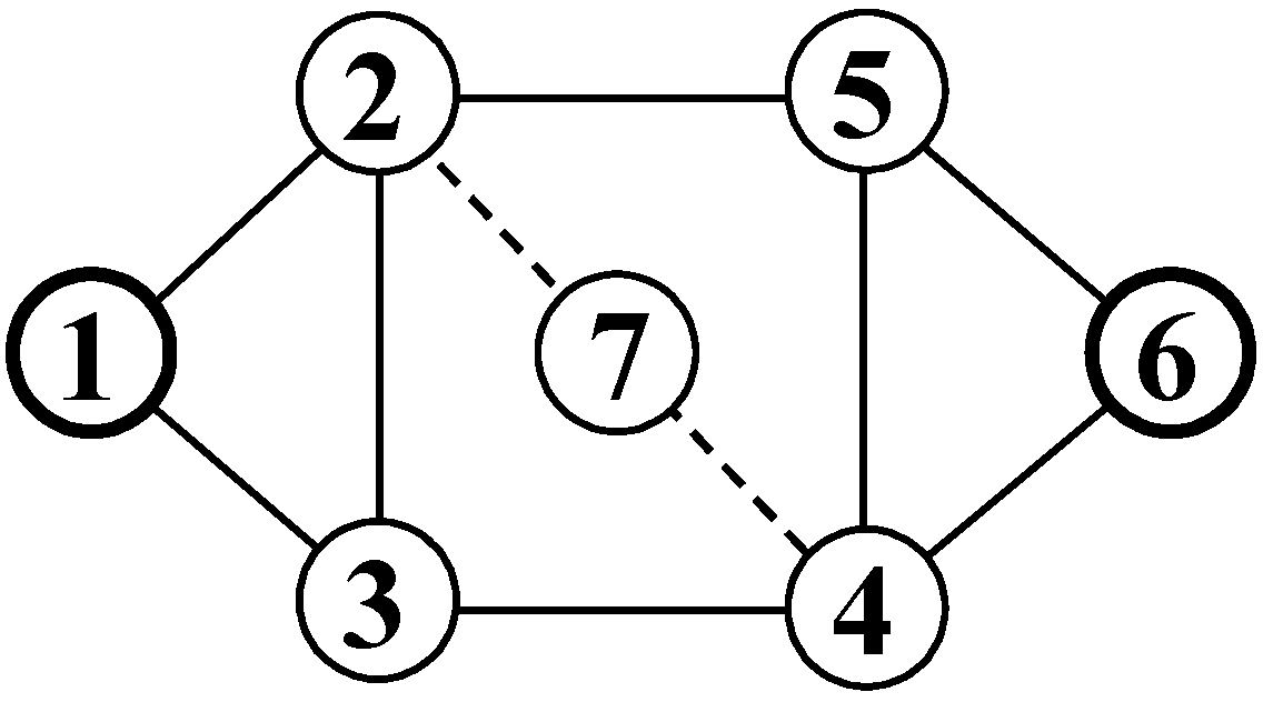 Technologies 13 00109 g002