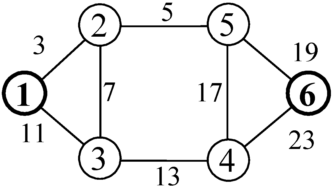 Technologies 13 00109 g003