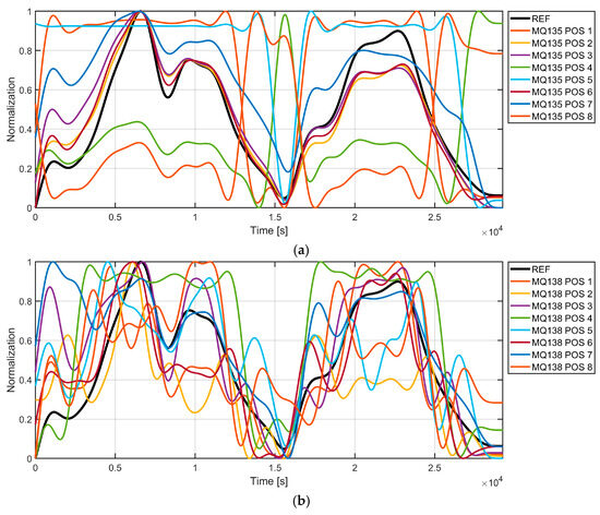 Technologies 13 00111 g0a1a Technologies 13 00111 g0a1a