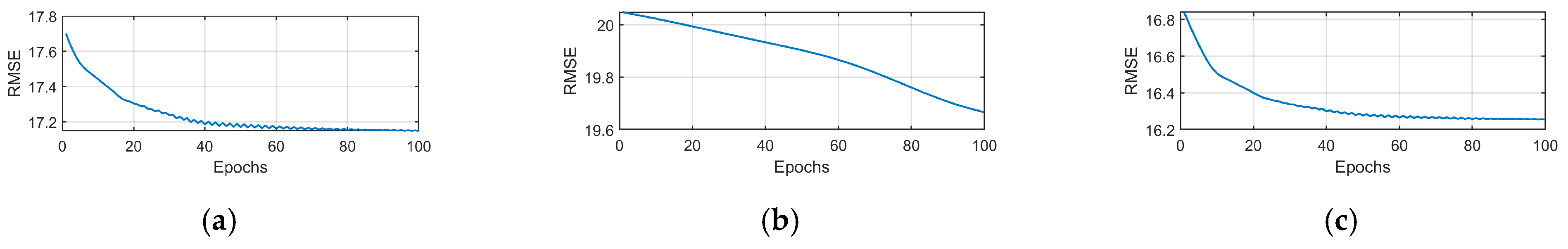 Technologies 13 00111 g0a3 Technologies 13 00111 g0a3