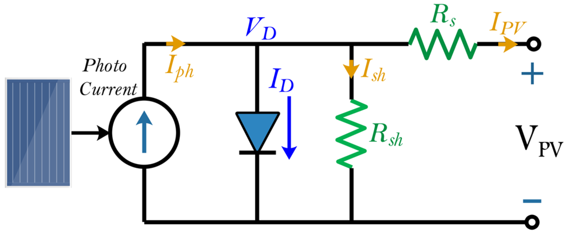 Technologies 13 00112 g001