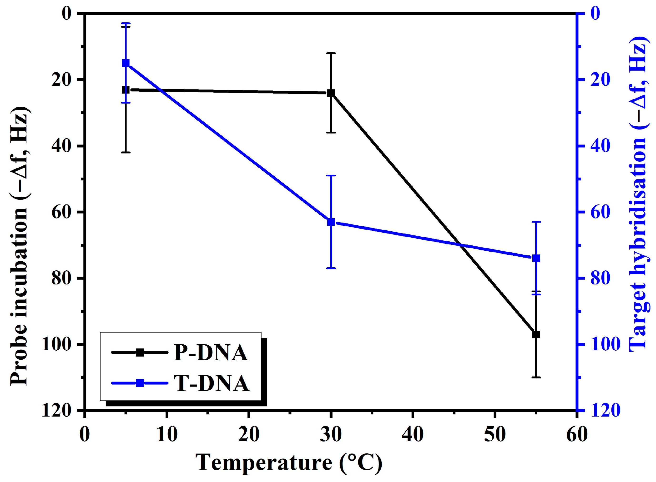 Technologies 13 00114 g004