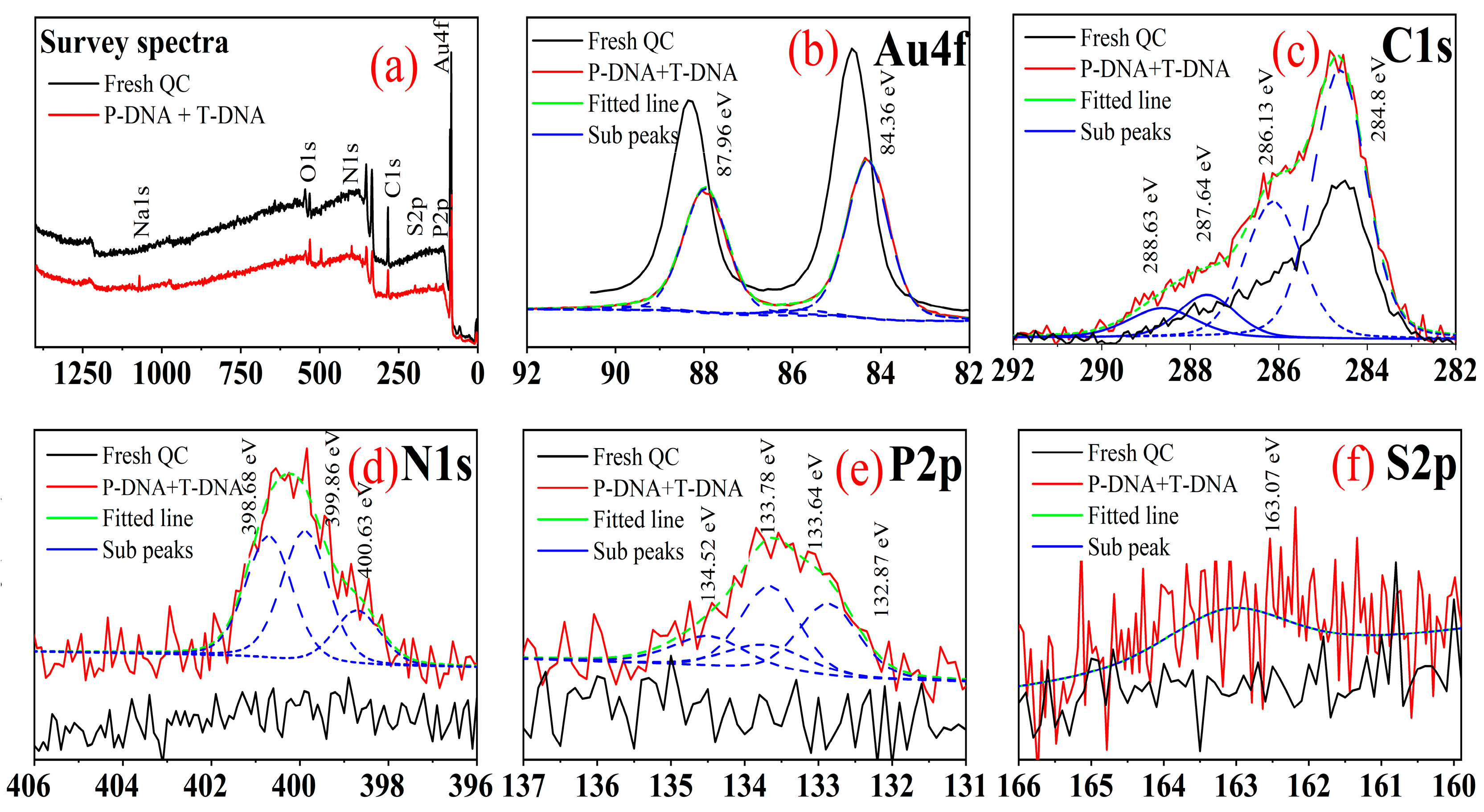 Technologies 13 00114 g010