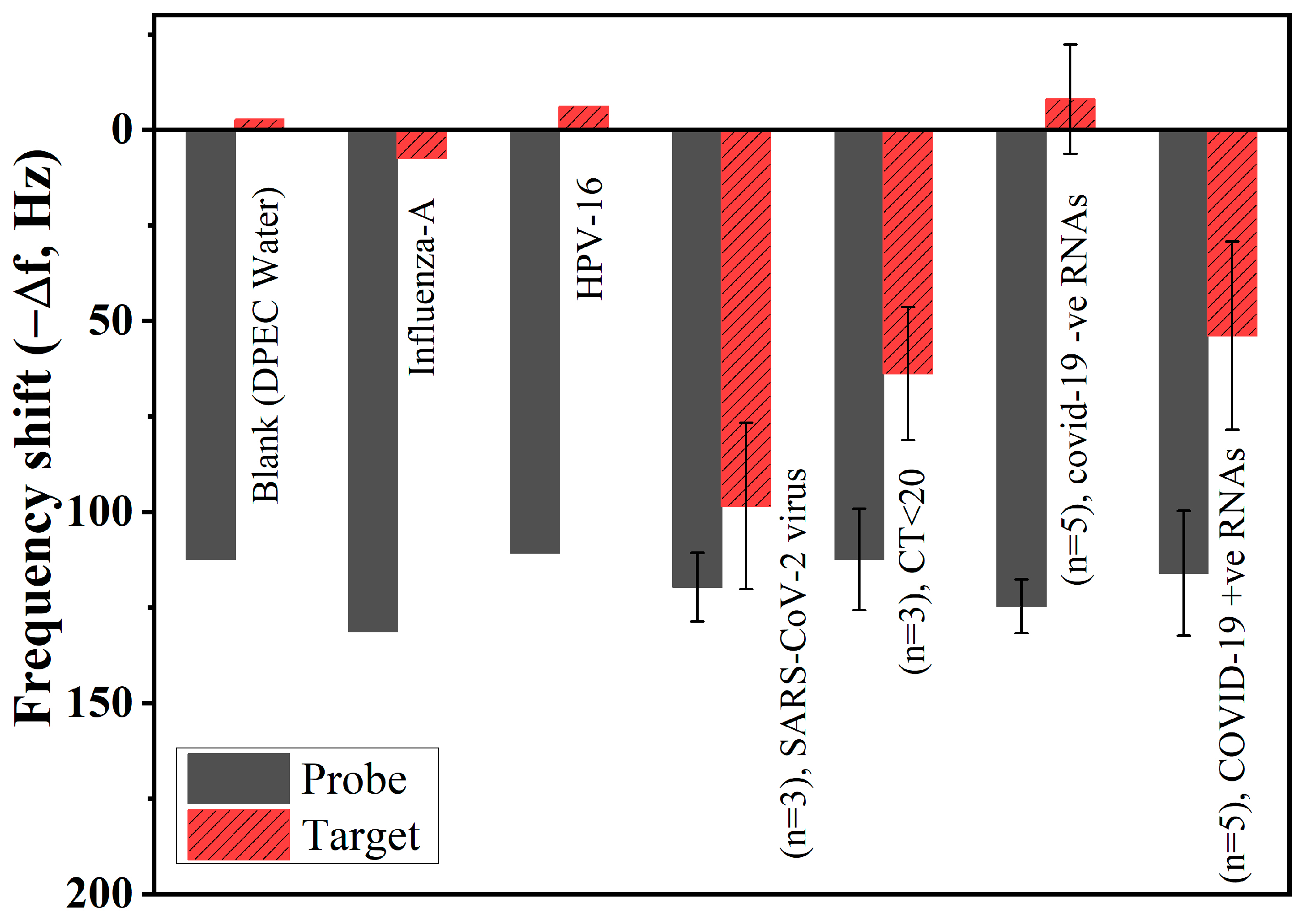 Technologies 13 00114 g011