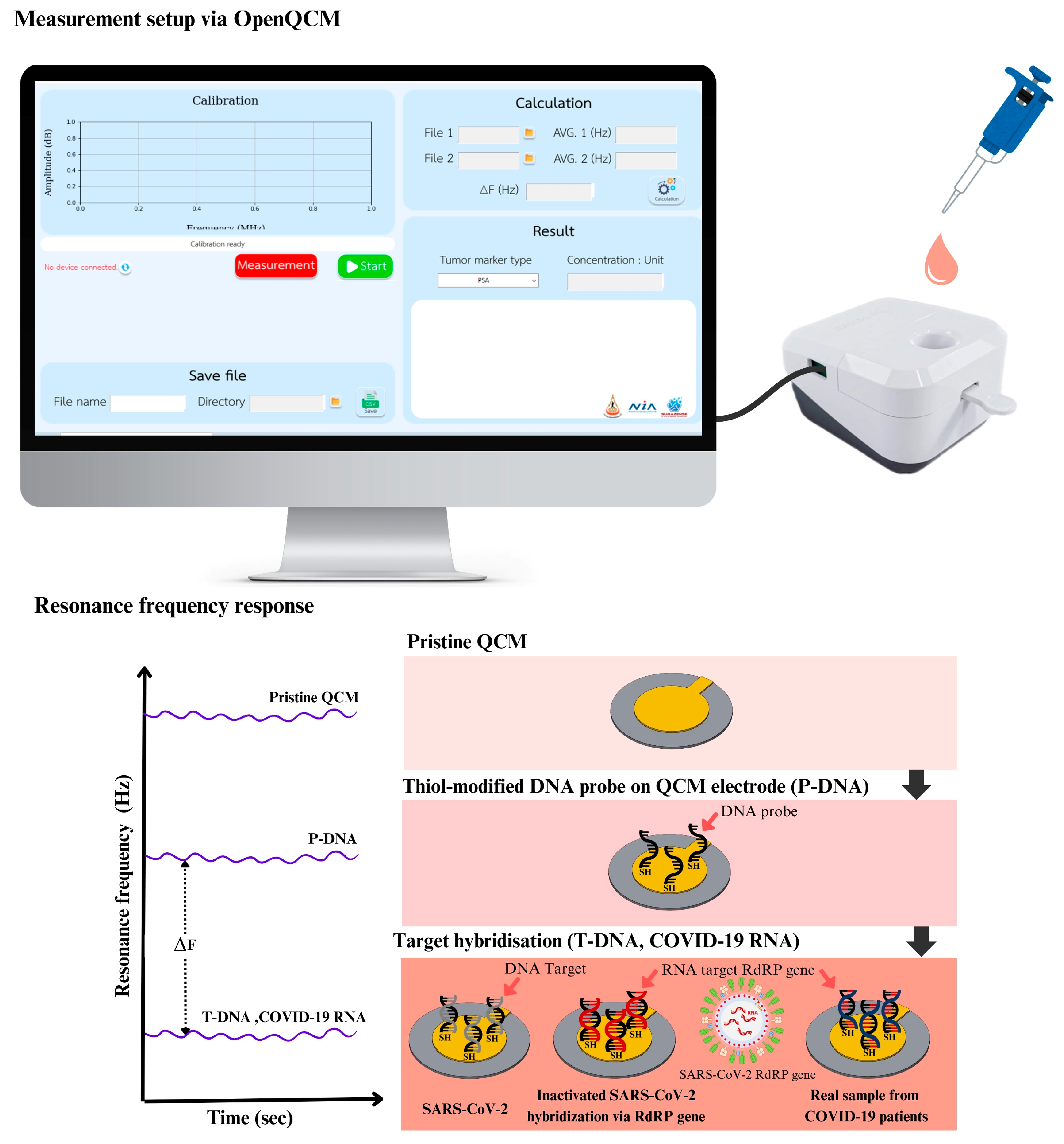 Technologies 13 00114 g012b