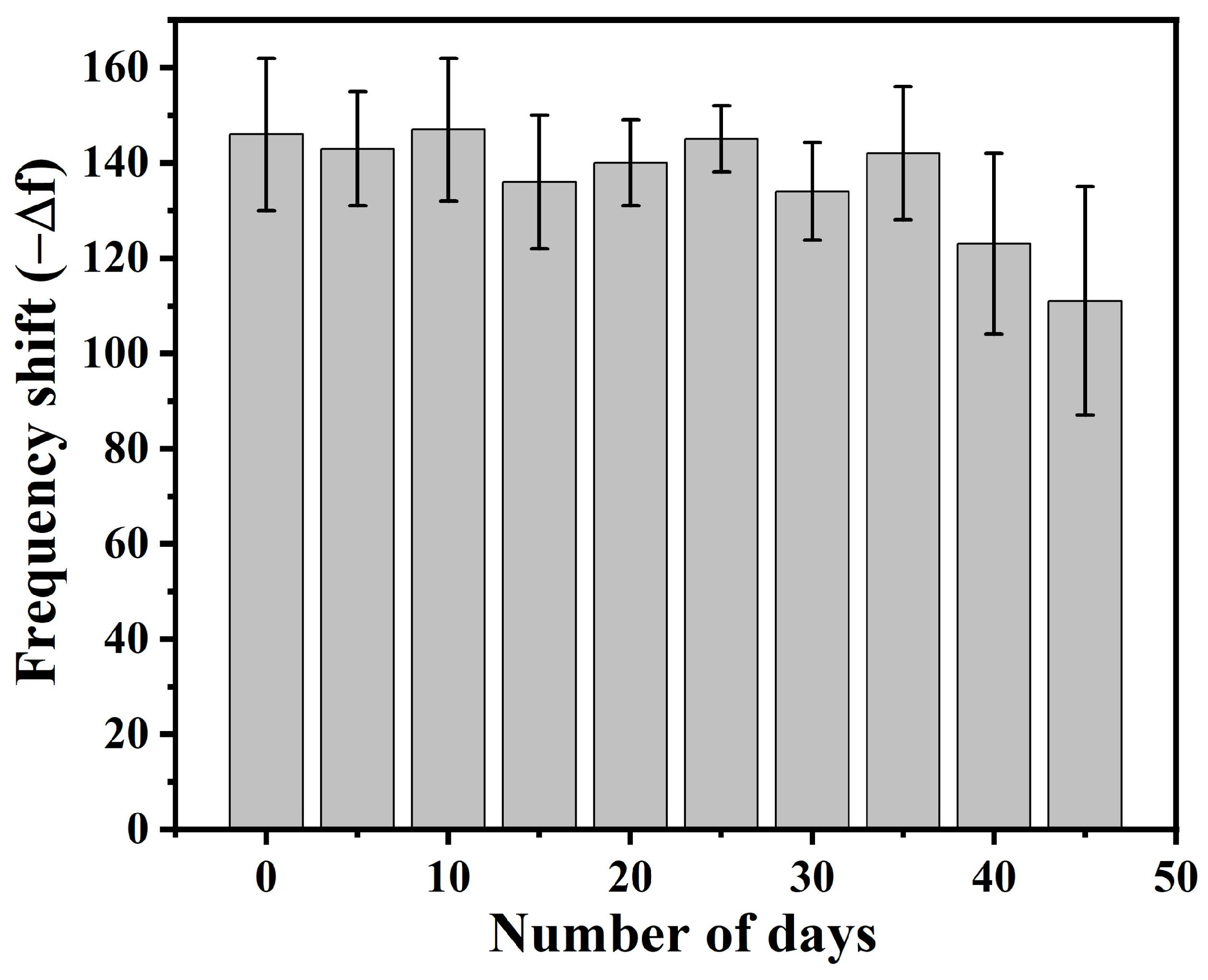 Technologies 13 00114 g014