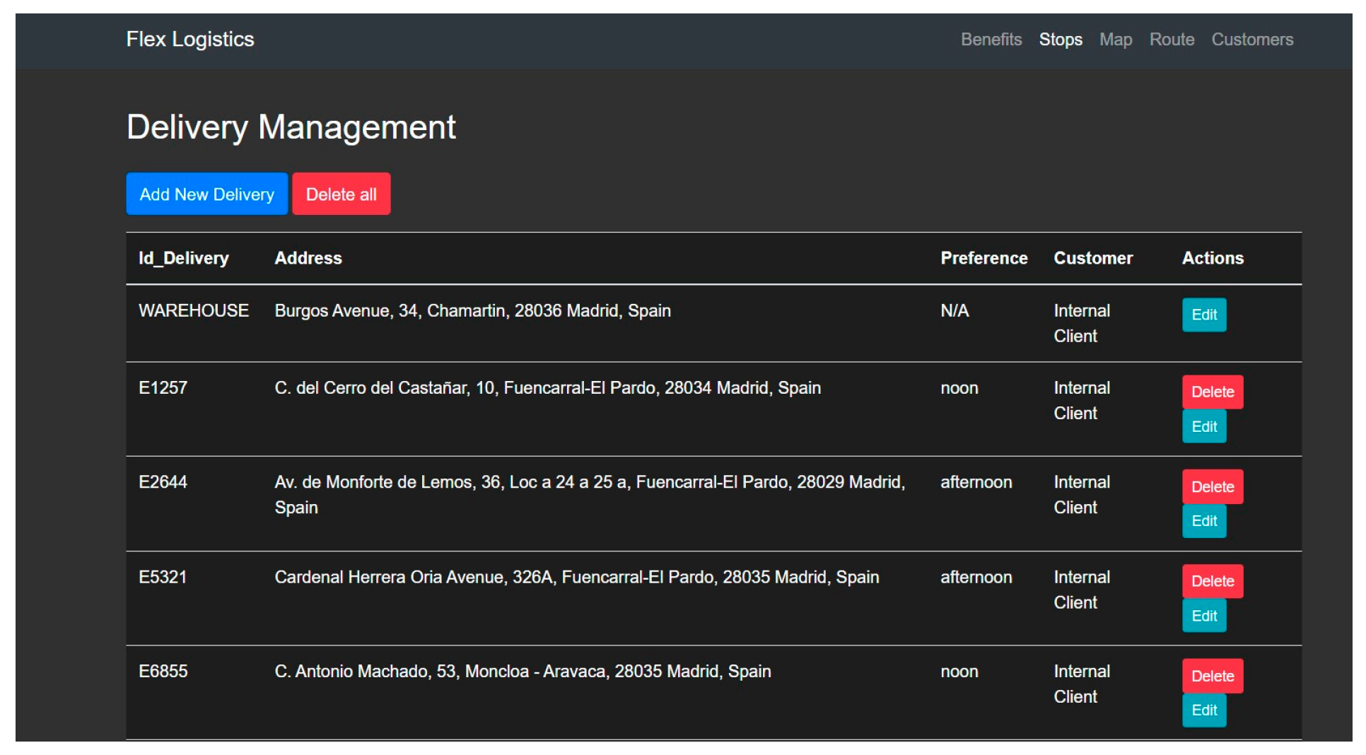 Technologies 13 00115 g003