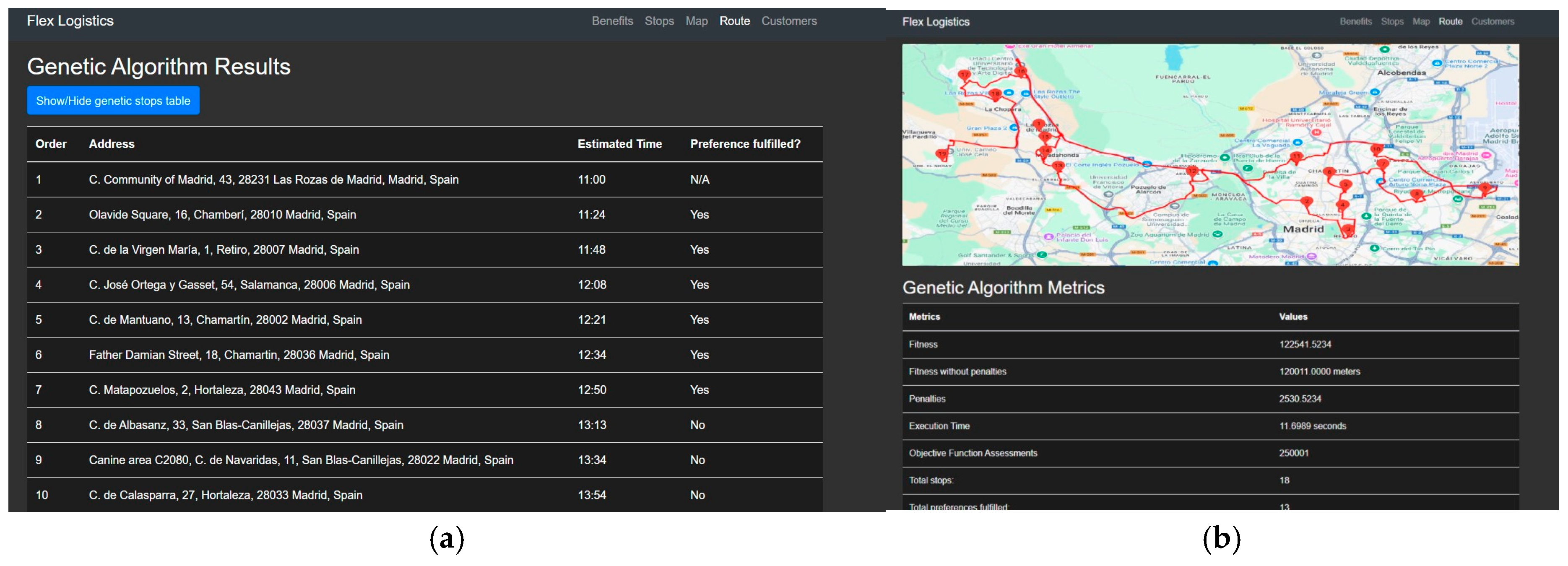 Technologies 13 00115 g004