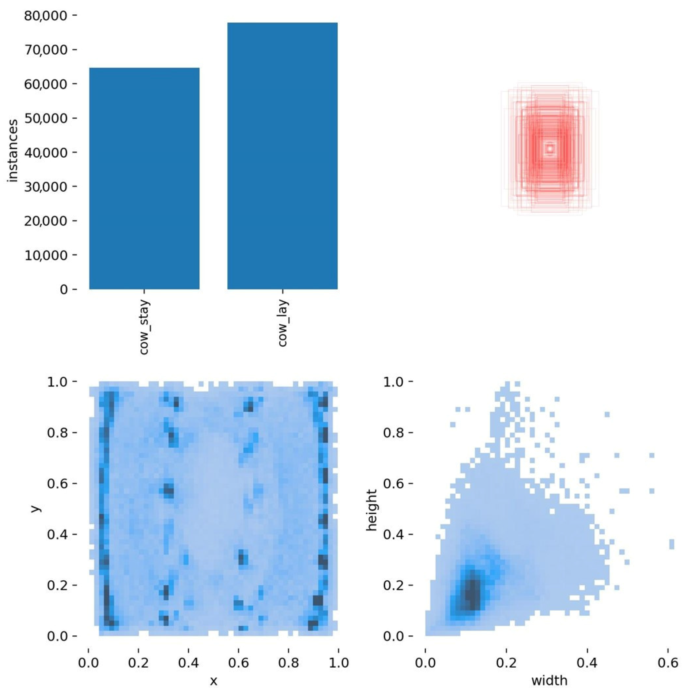 Technologies 13 00116 g004