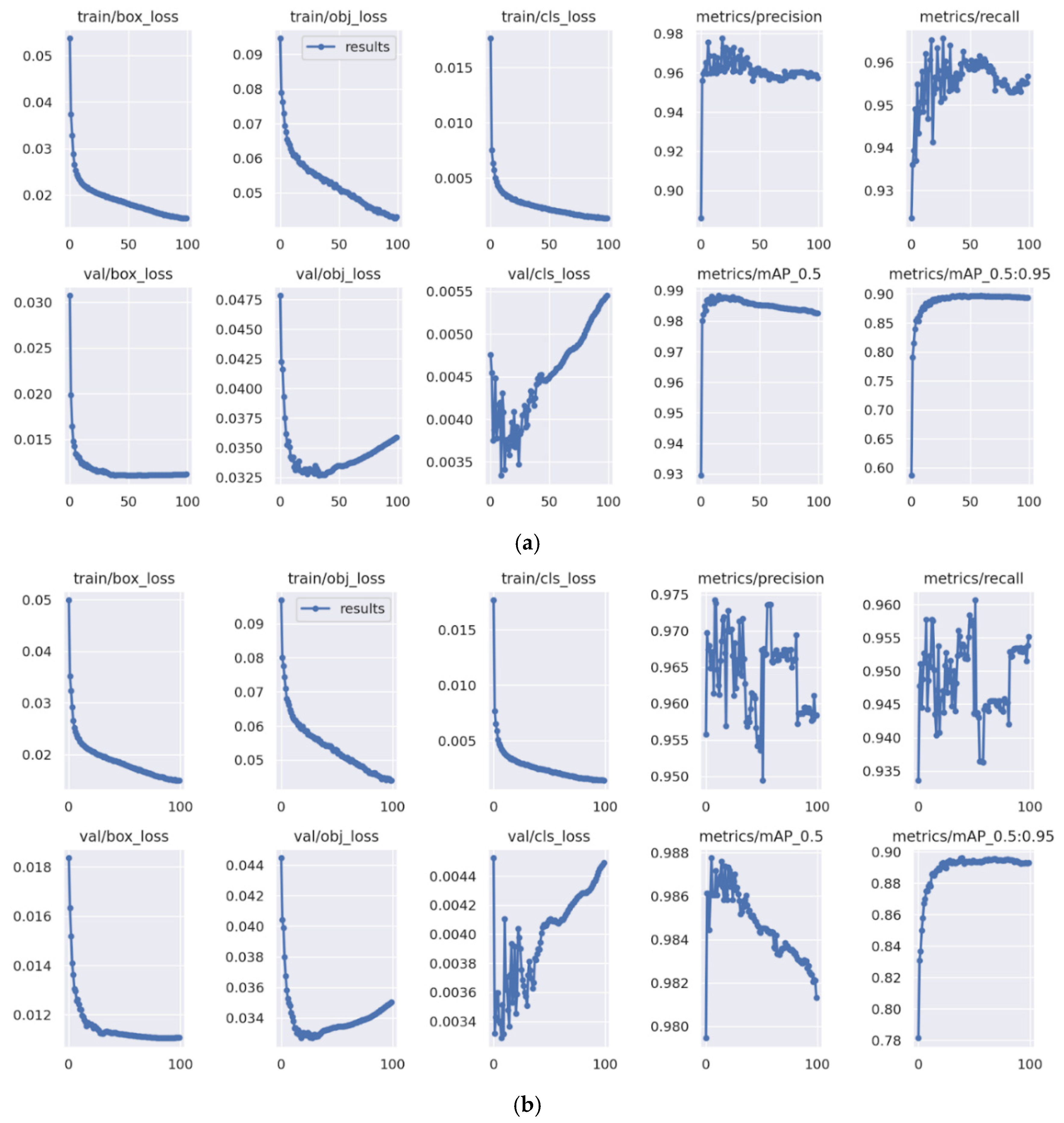 Technologies 13 00116 g011
