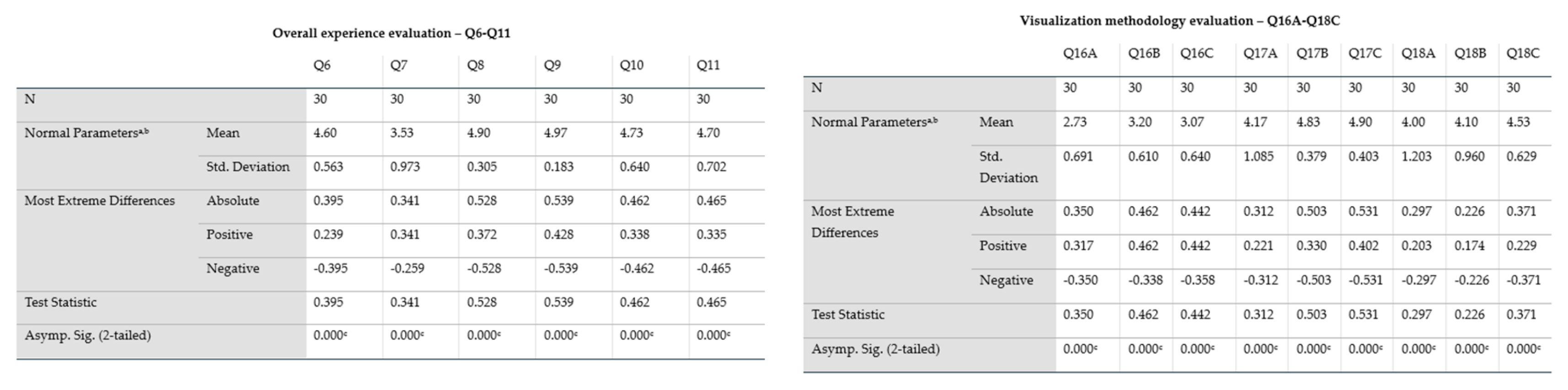 Technologies 13 00118 g014a