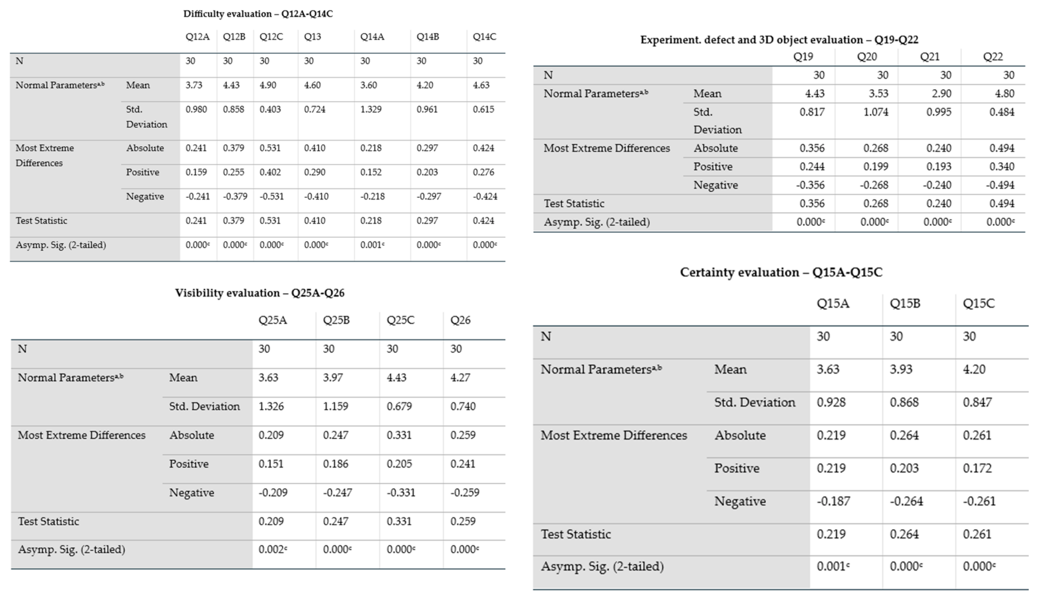 Technologies 13 00118 g014b
