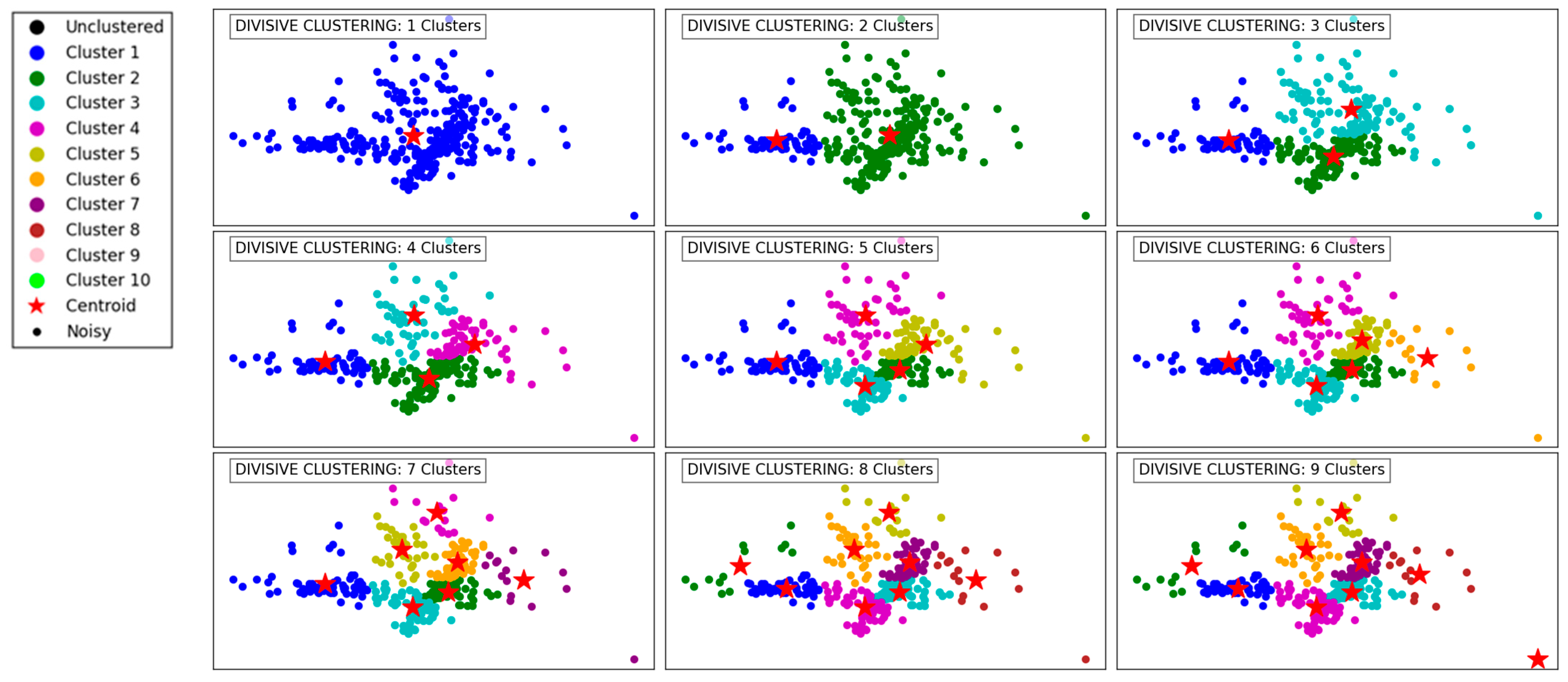 Technologies 13 00123 g003