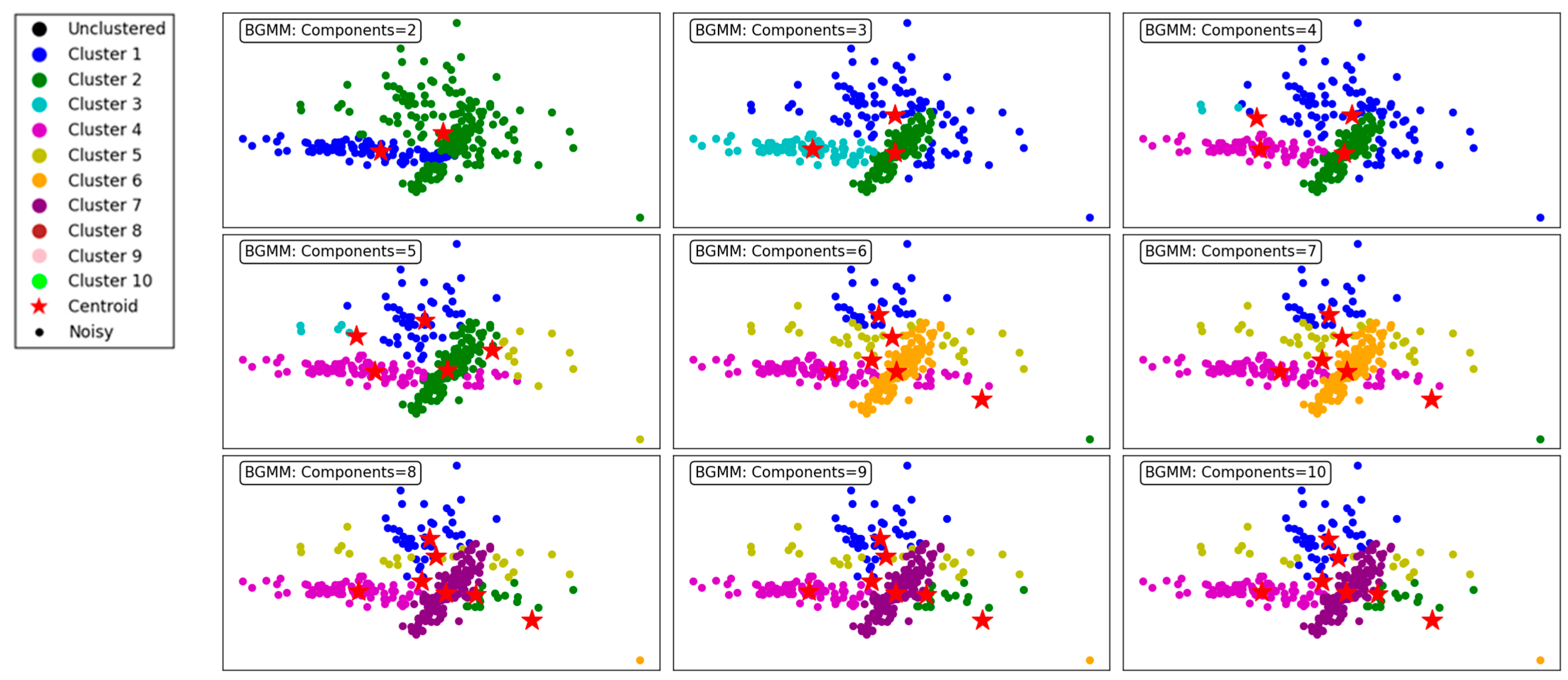 Technologies 13 00123 g008