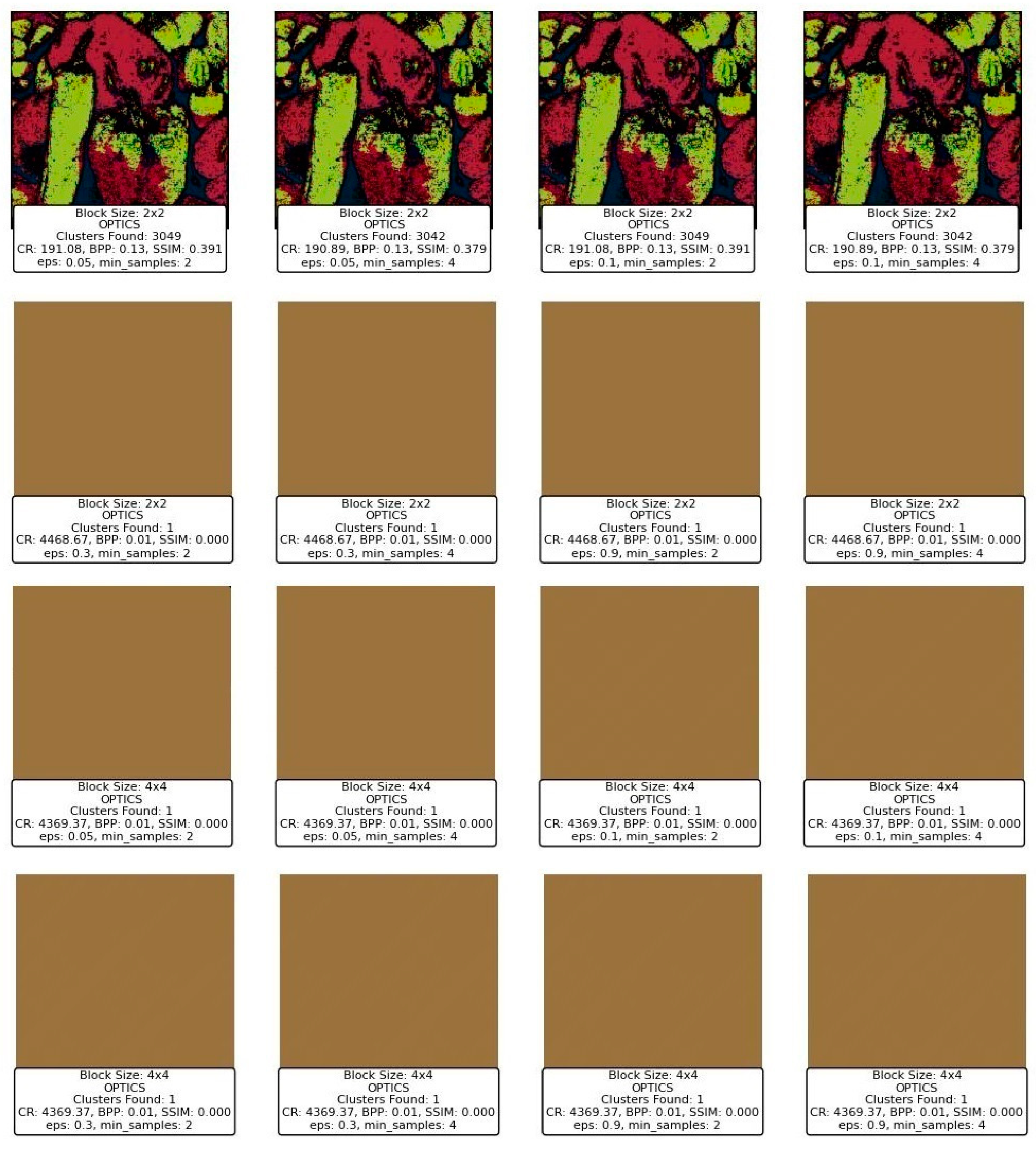 Technologies 13 00123 g017