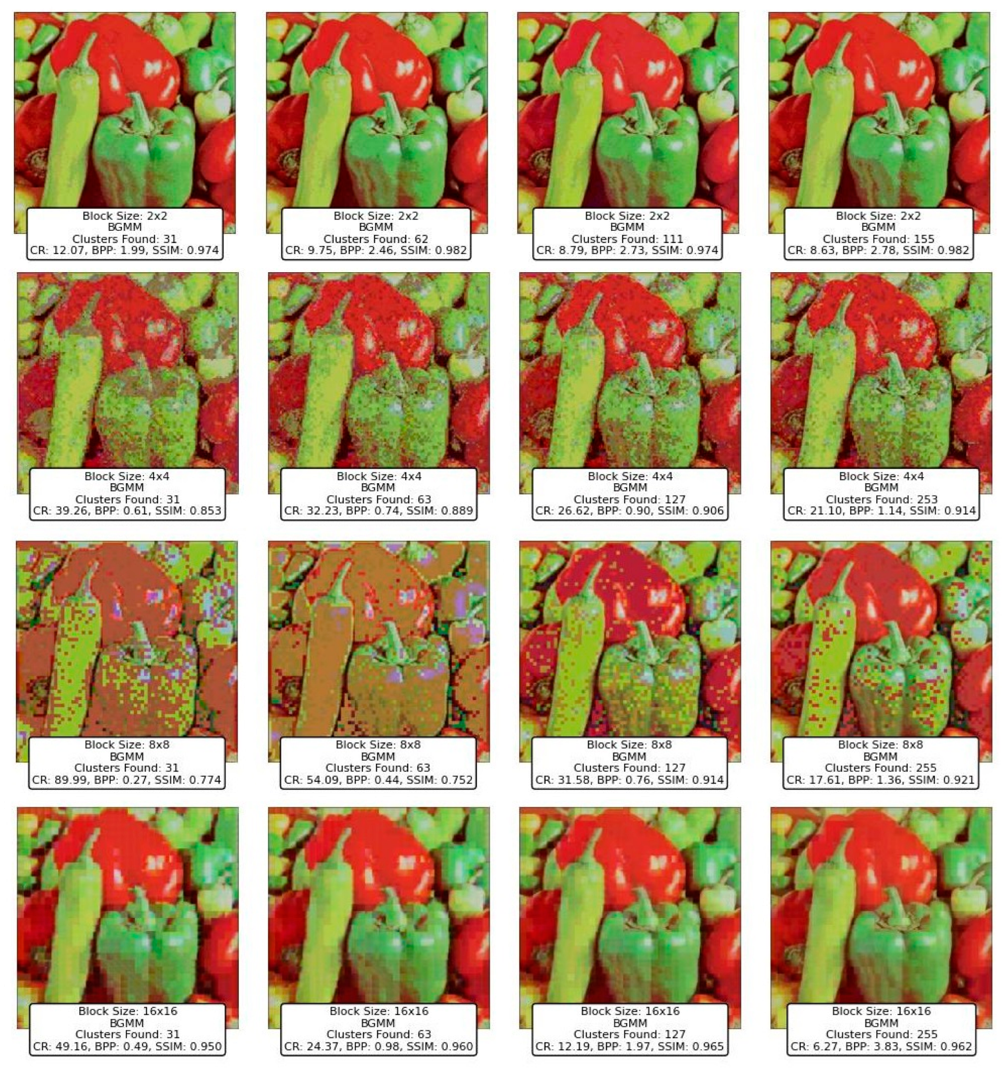 Technologies 13 00123 g020