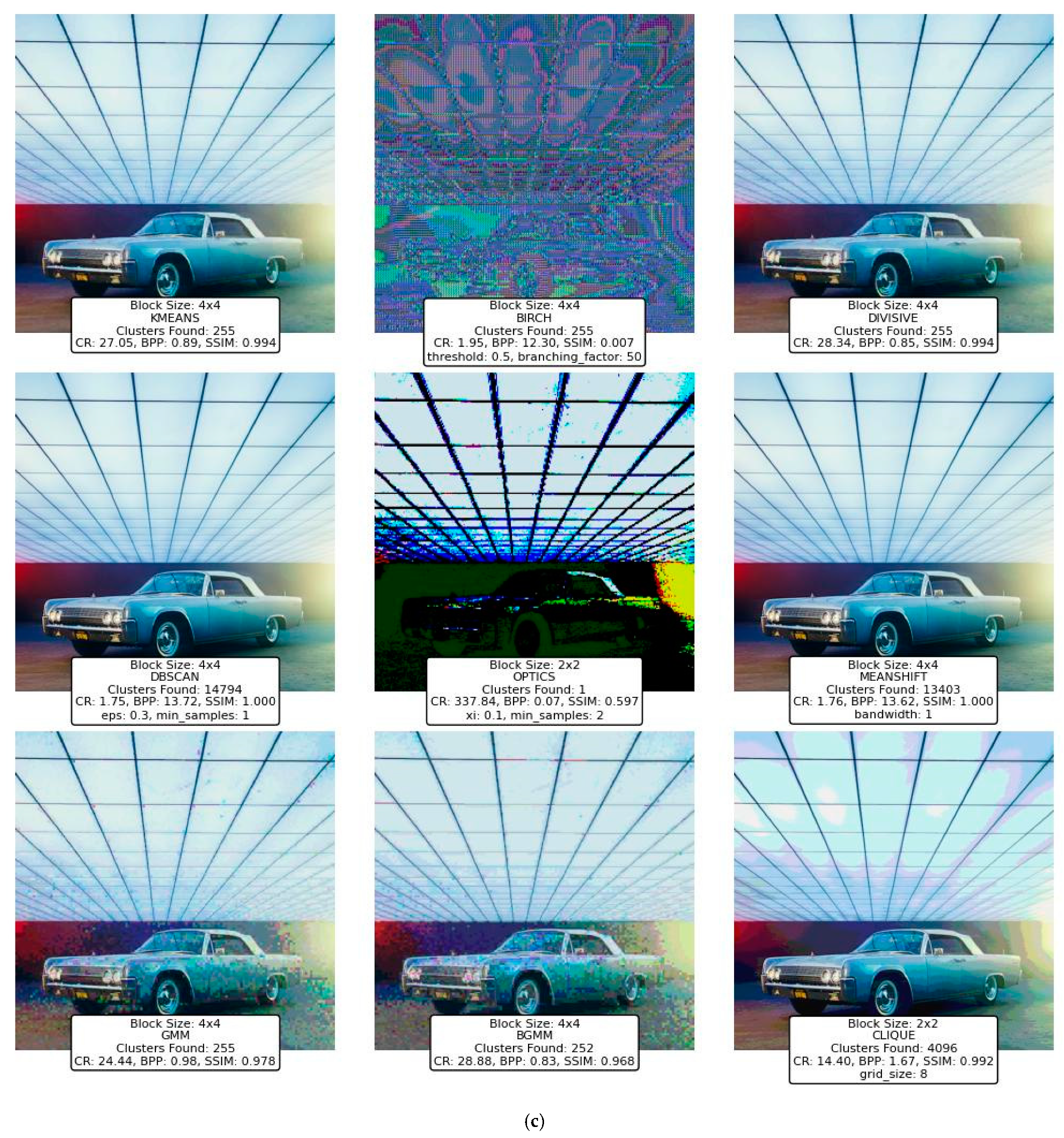 Technologies 13 00123 g023c