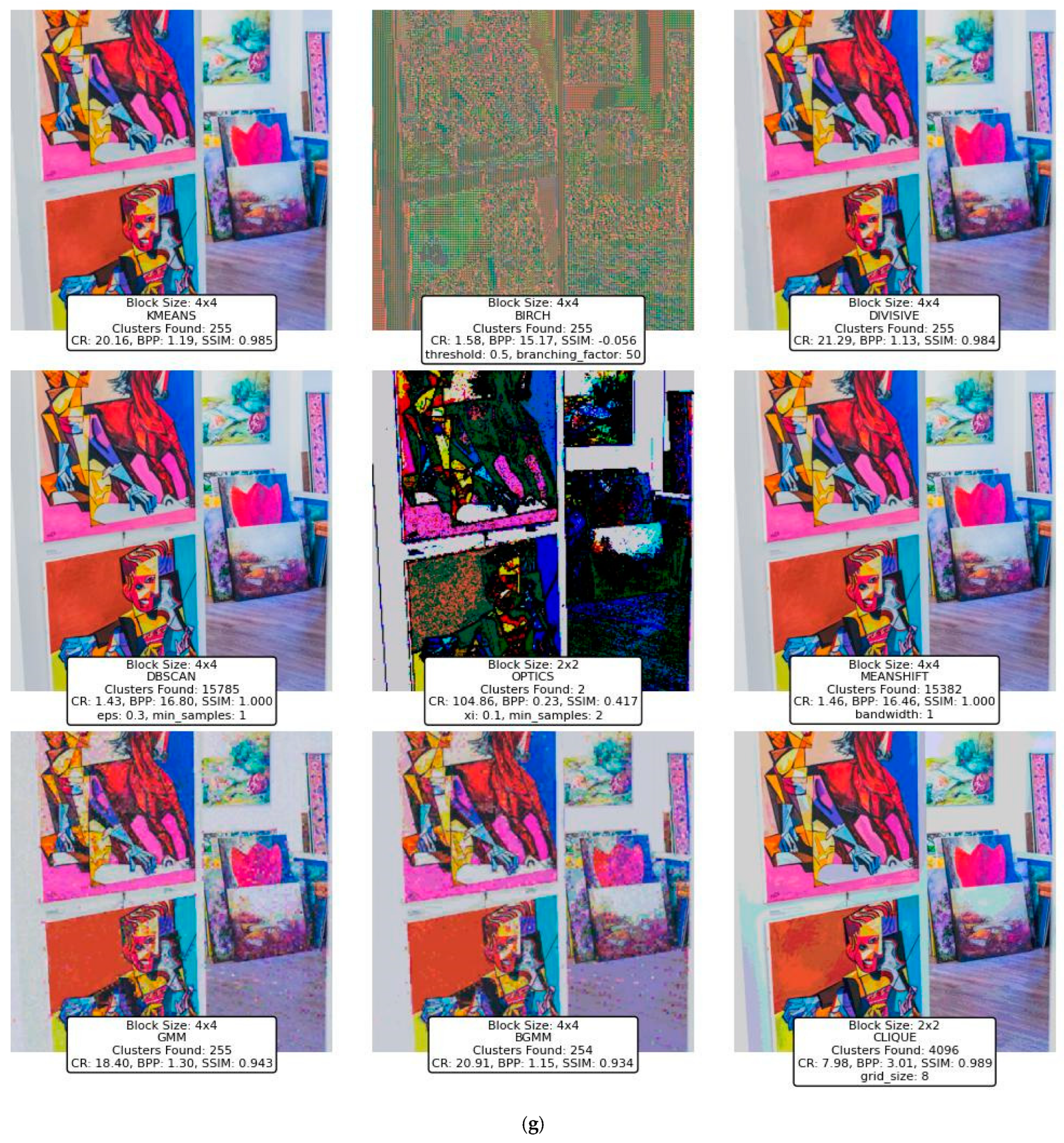 Technologies 13 00123 g023g