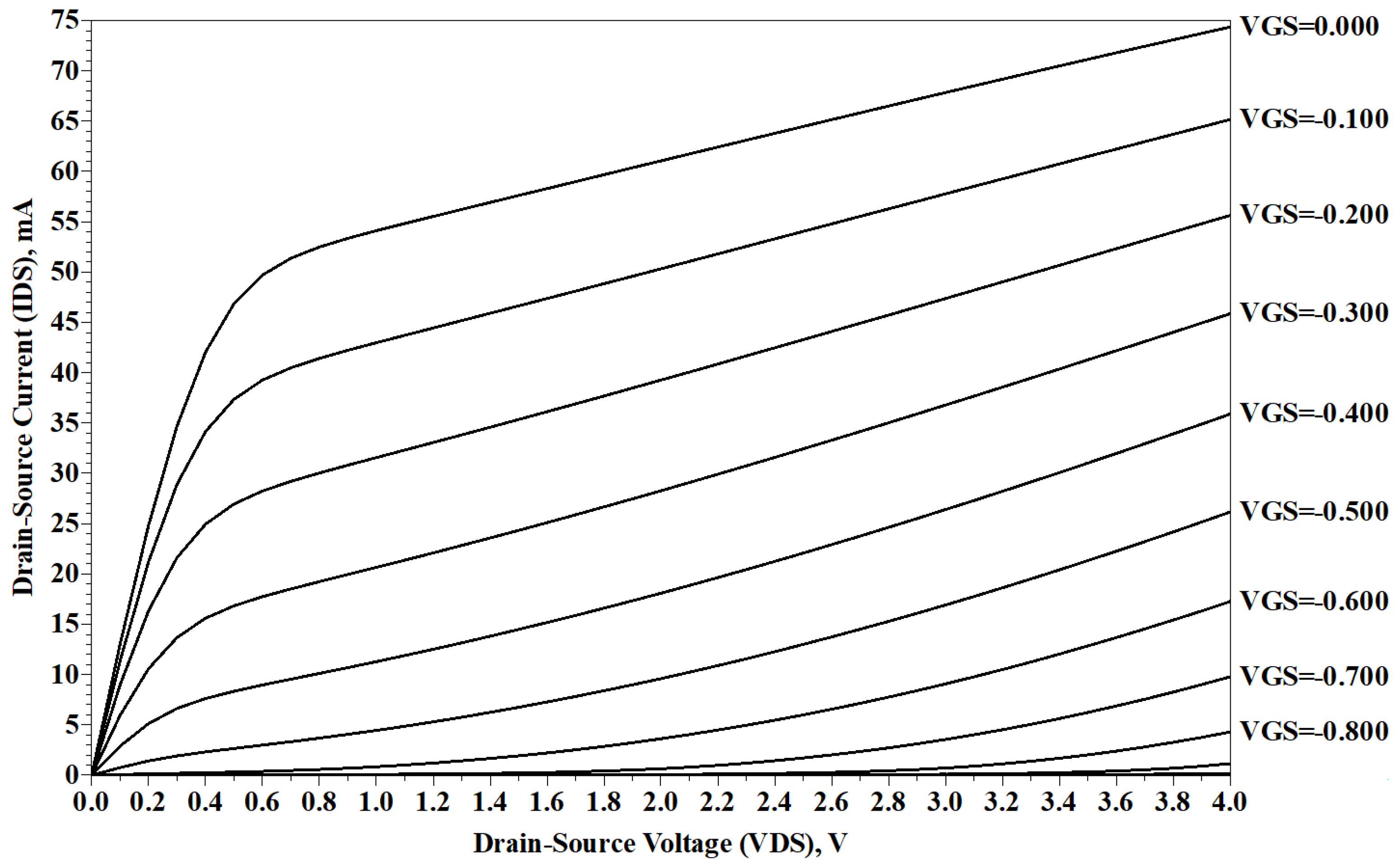 Technologies 13 00124 g004