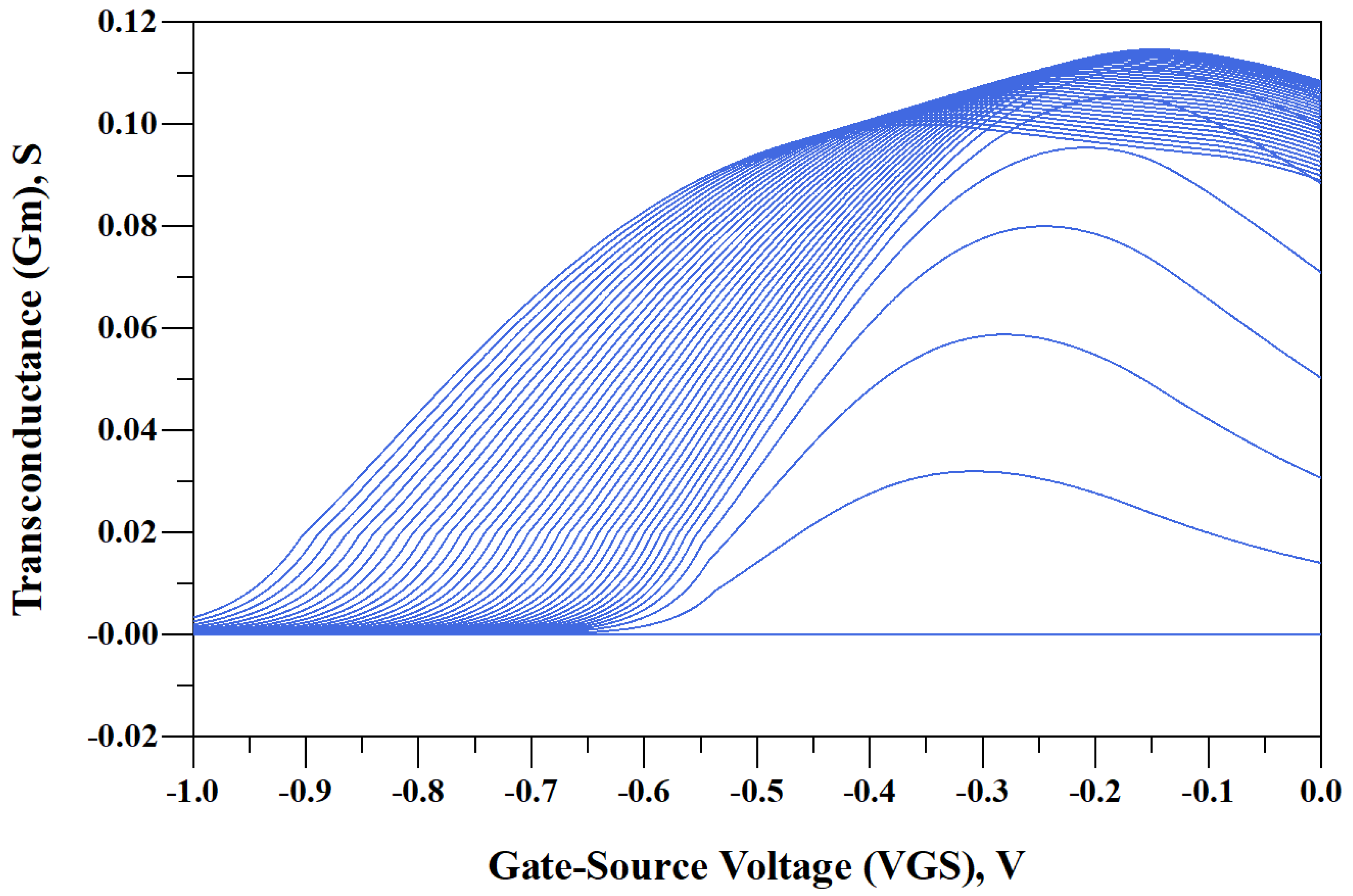 Technologies 13 00124 g006