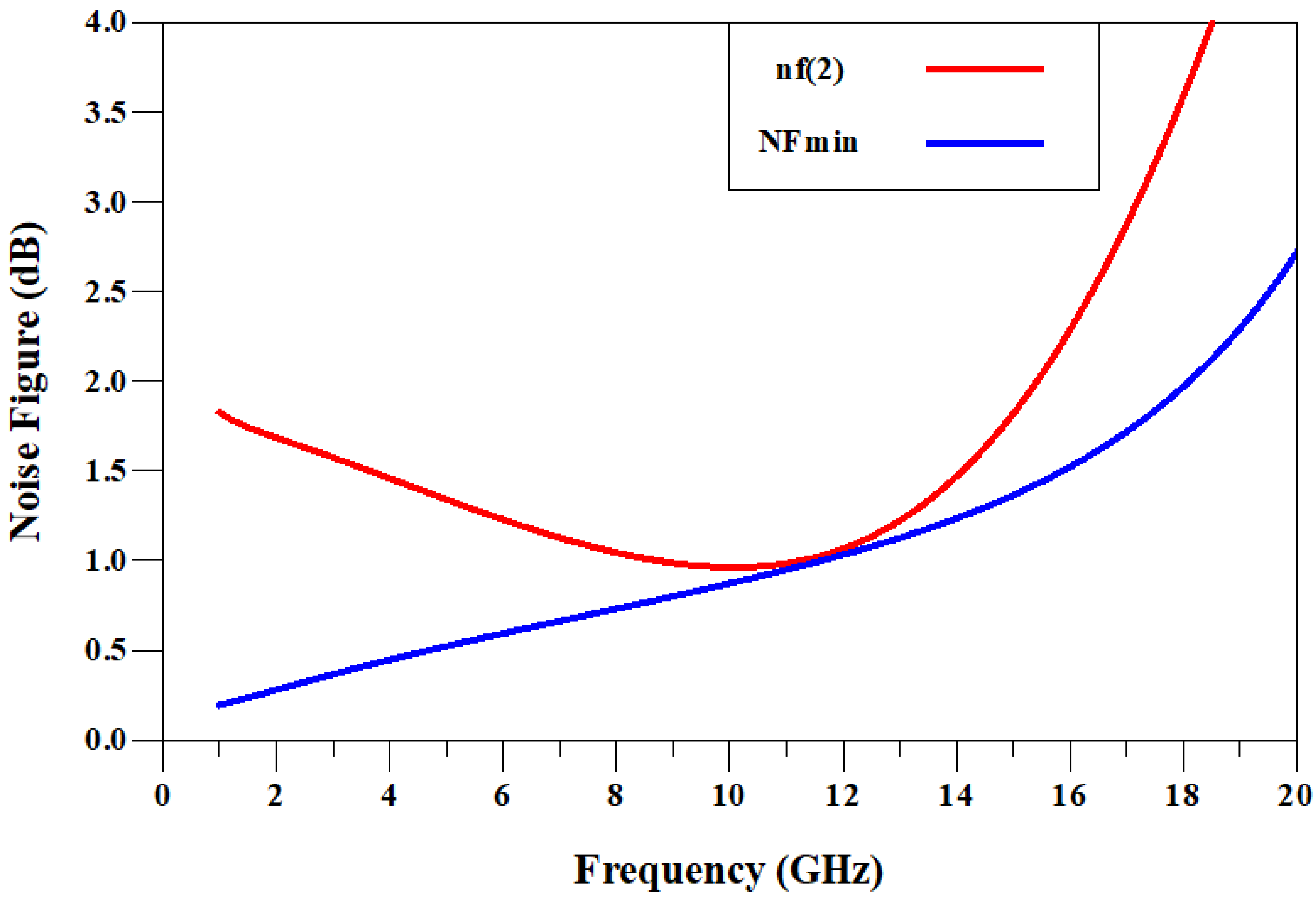 Technologies 13 00124 g011